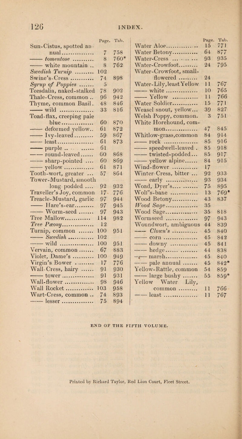 Page. Tab. Page. Tab. Sun-Cistus, spotted an Water Aloe. .. 15 7 71 nual. 7 7 58 Water Betony. 64 8 77 - tomentose . 8 760* Water-Cress __ 93 935 -white mountain .. 8 762 W ater- Crowfoot. 24 795 Swedish Turnip . 102 Water-Crowfoot, small- Swine’s-Cress. 74 898 flowered . 24 Syrup of Poppies . 5 Water-Lily, least Yellow 11 767 Teesdalia, naked-stalked 78 902 -white. 10 765 Thale-Cress, common .. 96 942 -- Yellow . 11 766 Thyme, common Basil. 48 846 Water Soldier. 15 771 -wild . 33 816 Weasel snout, yellow... 39 827 Toad-flax, creeping pale Welsh Poppy, common. 3 751 blue. 60 870 White Horehound, com- —-—.— rlpformprl vpllnw 61 872 man. 47 845 - Ivy-leaved. 59 8 67 Whitlow- grass,common 84 914 -least. 61 873 - rock . 85 916 -purple.. 61 -speedwell-leaved . 85 918 -round-leaved. 60 868 -twisted-poddecl... 85 917 -sharp-pointed _ 60 869 -yellow alpine. 84 915 -yellow. 61 871 Wind-flower . 17 Tooth-wort, greater ... 57 864 Winter Cress, bitter ... 92 933 Tower-Mustard, smooth -early . 93 934 long podded _ 92 932 Woad, Dyer’s. 75 895 Traveller’s Joy, common 17' 776 Wolf’s-bane . 13 769* Treacle-Mustard, garlic 97 944 Wood Betony.. 43 837 --Hare’s-ear. 97 945 Wood Sage. 35 -Worm-seed. 97 943 Wood Sage.. 35 818 Tree Mallow. 114 982 Worm seed . 97 943 Tree Pceony. 12 Woundwort, ambiguous 44 839 Turnip, common . 100 951 ■—Clown’s . 45 840 -Swedish. 102 - corn . 45 842 -wild . 100 951 -downy . 45 84 1 Vervain, common. 67 883 —— hedge. 44 838 Violet, Dame’s . 100 949 —r— marsh... —. — -.. 45 840 Vircrin’s Rnwpr .. 17 776 -nnlp fin mini 45 849* Wall-Cress, hairy . 91 930 Yellow-Rattle, common 54 859 --tower .. 91 931 -large bushy . 55 859* Wall-flower. 98 946 Yellow Water Lilv, Wall Rocket. 103 958 common .* 11 766 Wart-Cress, common .. 74 893 -least . 11 767 - lesser . 75 894 END OF THE FIFTH VOLUME. Printed by Richard Taylor, Red Lion Court, Fleet Street.