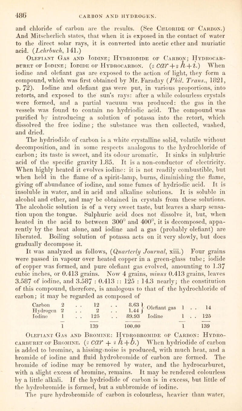 und chloride of carhoD are the results. (See Chloride op Carbon.) And Mitscherlich states, that when it is exposed in the contact of water to the direct solar rays, it is converted into acetic ether and muriatic acid. {JLehrhuch^ 141.) Olefiant Gas and Iodine; Hydriodide of Carbon; IIydrocar- BURET OF Iodine; Iodide of Hydrocarbon. (2 CdT■^■‘2 When iodine and olefiant gas are exposed to the action of light, they form a compound, which was first obtained by Mr. Faraday {Phil. Trans.^ 1821, p. 72). Iodine and olefiant gas were put, in various proportions, into retorts, and exposed to the sun’s rays: after a while colourless crystals were formed, and a partial vacuum was produced: the gas in the vessels was found to contain no hydriodic acid. The compound was purified by introducing a solution of potassa into the retort, which dissolved the free iodine; the substance was then collected, washed, and dried. The hydriodide of carbon is a white crystalline solid, volatile without decomposition, and in some respects analogous to the hydrochloride of carbon; its taste is sweet, and its odour aromatic. It sinks in sulphuric acid of the specific gravity 1.85. It is a non-conductor of electricity. When highly heated it evolves iodine: it is not readily combustible, but when held in the flame of a spirit-lamp, burns, diminishing the flame, giving off abundance of iodine, and some fumes of hydriodic acid. It is insoluble in water, and in acid and alkaline solutions. It is soluble in alcohol and ether, and may be obtained in crystals from these solutions. The alcoholic solution is of a very sweet taste, but leaves a sharp sensa- tion upon the tongue. Sulphuric acid does not dissolve it, but, when heated in the acid to between 300° and 400°, it is decomposed, appa- rently by the heat alone, and iodine and a gas (probably olefiant) are liberated. Boiling solution of potassa acts on it very slowly, but does gradually decompose it. It was analyzed as follows, {Qiiiarterly Journal.^ xiii.) Four grains were passed in vapour over heated copper in a green-glass tube; iodide of copper was formed, and pure olefiant gas evolved, amounting to 1.37 cubic inches, or 0.413 grains. Now 4 grains, 7ninus 0.413 grains, leaves 3.587 of iodine, and 3.587 : 0.413 :: 125 : 14.3 nearly; the constitution of this compound, therefore, is analogous to that of the hydrochloride of carbon; it may be regarded as composed of Carbon Hydrogen 2 2 12 2 8.G3 ) 1.44 j Olefiant gas 1 . . 14 Iodine 1 . . 125 89.93 Iodine 1 . . 125 1 139 100.00 1 139 Olefiant Gas and Bromine: IIydrobromide of Carbon: Hydro- CARBURET OF Bromine. (2 CCtT + 2 fl-{■ t.) Whcii hydriodide of carbon is added to bromine, a hissingiiioise is produced, with much heat, and a bromide of iodine and fluid hydrobromide of carbon are formed. The bromide of iodine may be removed by water, and the hydrocarburet, wfith a slight excess of bromine, remains. It may be rendered colourless by a little alkali. If the hydriodide of carbon is in excess, but little of the hydrobromide is formed, but a subbromide of iodine. Tlie pure hydrobromide of carbon is colourless, heavier than water,