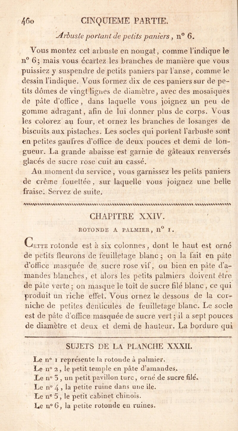 jirbuste portant de petits paniers, n° 6. Vous montez cet arbuste en nougat, comme l’indique le n° 6; mais vous écartez les branches de manière que vous puissiez y suspendre de petits paniers par l'anse, comme le dessin l’indique. Vous formez dix de ces paniers sur de pe- tits dômes de vingt lignes de diamètre, avec des mosaïques de pâte d’office, dans laquelle vous joignez un peu de gomme adragant, afin de lui donner plus de corps. Vous les colorez au four, et ornez les branches de losanges de biscuits aux pistaches. Les socles qui portent farbuste sont en petites gaufres d’office de deux pouces et demi de lon- gueur. La grande abaisse est garnie de gâteaux renversés glacés de sucre rose cuit au cassé. Au moment du service, vous garnissez les petits paniers de crème fouettée , sur laquelle vous joignez une belle fraise. Servez de suite. JVVW\A 'W*/W\ 'WWW /W\ ; V \A/W> /V V\ WA V V\ A/V\ \W A/W 'W\ \JW l VVN/WA A/V\ A;V\ W \ /W. iWVVV\ /VWVWVVVVVVA A/VA CHAPITRE XXIV. ROTONDE A PALMIER, 11° I. Cette rotonde est à six colonnes, dont le haut est orné de petits fleurons de feuilletage blanc 3 on la fait en pâte d’office masquée de sucre rose vif, ou bien en pâte d’a- mandes blanches, et alors les petits palmiers doivent être de pâte verte 3 on masque le toit de sucre filé blanc, ce qui produit un riche effet. Vous ornez le dessous de la cor- niche de petites deniîcules de feuilletage blanc. Le socle est de pâte d’office masquée de sucre vert 3 il a sept pouces de diamètre et deux et demi de hauteur. La bordure qui SUJETS DE LA PLANCHE XXXII. Le n° 1 représente la rotonde à palmier. Le n° 2, le petit temple en pâte d’amandes. Le n° 5 , un petit pavillon turc, orné de sucre filé* Le n° 4 > la petite ruine dans une île. Le ne 5, le petit cabinet chinois. Le n°6, la petite rotonde en ruines.