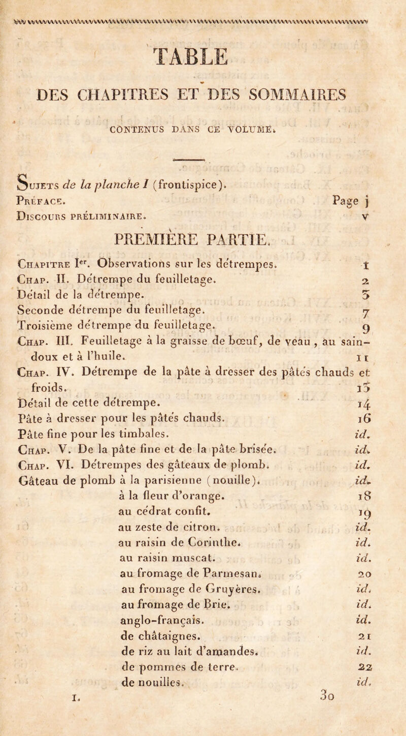 \\y vvwvvwvwvvVvw^/vvvw'vVvvvvvwvvvvvV wvvw vv^vvvàwvvvvvvvvvvvvvvvvv'WvvV wvwwvwvwv ' f TABLE DES CHAPITRES ET* DES SOMMAIRES *' » r CONTENUS DANS CE YOLUMÈ* Sujets de la planche 1 (frontispice). Préface. Discours préliminaire. première partie. Page j V Chapitre Ier. Observations sur les détrempes. i Chap. II. Détrempe du feuilletage. 2 Detail de la detrempe. 5 Seconde detrempe du feuilletage. j Troisième detrempe du feuilletage. o Chap. III. Feuilletage à la graisse de bœuf, de veau , au sain- doux et à l’huile*. 11 Chap. IV. Détrempe de la pâte à dresser des pâtés cliauds et froids. i5 Détail de cette détrempe. 14 Pâte à dresser pour les pâtés chauds. 16 Pâte fine pour les timbales. id. Chap. V. De la pâte fine et de la pâte brisée. id* Chap. VI. Détrempes des gâteaux de plomb* id. Gâteau de plomb â la parisienne (nouille)* id- à la fleur d’orange. 18 au cédrat confit. au zeste de citron. id. au raisin de Corinthe* id. au raisin muscat. id. au fromage de Parmesan. 20 au fromage de Gruyères. id* au fromage de Brie. id. anglo-français. id. de châtaignes. 21 de riz au lait d’amandes* id. de pommes de terre. 22 de nouilles. id. 3 o I.