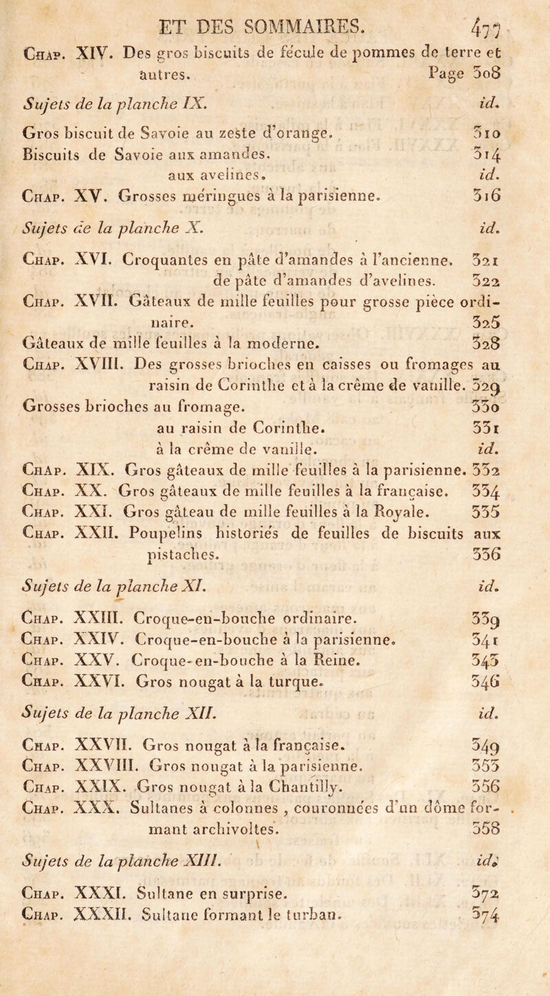 Chap. XIY. Des gros biscuits de fécule de pommes de terre et 'autres. Page 5o8 Sujets de la planche IX. id. Gros biscuit de Savoie au zeste d’orange. 5io Biscuits de Savoie ans amandes. 5i4 aux avelines. id. Chap. XY. Grosses meringues à la parisienne. 5i6 Sujets de la planche X. id. Chap. XVI. Croquantes en pâte d’amandes à l’ancienne. 521 de pâte d’amandes d’avelines. 522 Chap. XVII. Gâteaux de mille feuilles pour grosse pièce ordi- naire. 525 Gâteaux de mille feuilles à la moderne. 528 Chap. XVIII. Des grosses brioches en caisses ou fromages au raisin de Corinthe et à la crème de vanille. 52g Grosses brioches au fromage. 55o au raisin de Corinthe. 551 à la crème de vanille. id. CiiAp. XIX. Gros gâteaux de mille feuilles à la parisienne. 552 Chap. XX. Gros gâteaux de mille feuilles à la française. 554 Chap. XXL Gros gâteau de mille feuilles â la Royale. 555 Chap. XXII. Poupelins historiés de feuilles de biscuits aux pistaches. 556 Sujets de la planche XI. id. Chap. XXIII. Croque-en-bouche ordinaire. 55g Chap. XXIV. Croque-en-bouche à la parisienne. 541 Chap. XXV. Croque-en-bouche â la Reine. 545 Chap. XXVI. Gros nougat à la turque. 546 Sujets de la planche XII. id. Chap. XXVII. Gros nougat à la française. 54g Chap. XXVIII. Gros nougat â la parisienne. 555 Cîiap. XXIX. Gros nougat à la Chantilly. 556 Chap. XXX. Sultanes à colonnes , couronnées d on dôme for- . mant archivoltes. 558 Sujets de la planche XIII. id» Chap. XXXI. Sultane en surprise. 572 Chap. XXXII. Sultane formant le turban. 5?4