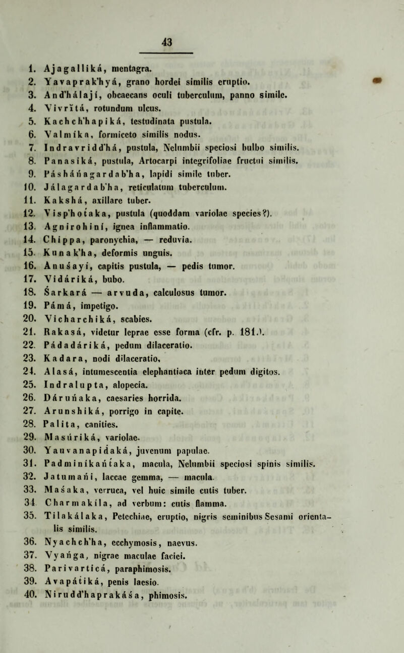 1. Ajagallika, mentagra. 2. Yavaprak’hyd, grano hordei similis eruptio. 3. And'hiUajf, obcaccans oculi tuberculum, panno simile. 4. Vivrita, rotundum ulcus. 5. Kachch’hapik&, testudinata pustula. 6. Valmika, formiccto similis nodus. 7. I n d r a v r i d d’ha, pustula, Nelumbii speciosi bulbo similis. 8. Panasiki, pustula, Artocarpi integrifoliae fructui similis. 9. Pa s h i n a ga r d a b’h a, Iapidi simile tuber. 10. J a I aga r d a b'h a, reticulatum tuberculum. 11. kaksha, axillare tuber. 12. Visp’hotaka, pustula (quoddam variolae species?). 13. Agnirobini, ignea inflammatio. 14. Chippa, paronychia, — reduvia. 15. Kunak’ha, deformis unguis. 16. Anusayi, capitis pustula, — pedis tumor. 17. Vidarika, bubo. 18. Sarkara — arvuda, calculosus tumor. 19. Pama, impetigo. 20. Vicharchika, scabies. 21. Rakasa, videtur leprae esse forma (cfr. p. 1810. 22. Padadarika, pedum dilaceratio. 23. Kadara, nodi dilaceratio, 24. Alasa, intumescentia elephantiaca iutcr pedum digitos. 25. Indralupta, alopecia. 26. Dfirunaka, caesaries horrida. 27. Arunshika, porrigo in capite. 28. Palita, canities. 29. 1\I a s u r i k a, variolae. 30. Y a u v a n a p i da k a, juvenum papulae. 31. Pa d m i n i k a ri t a k a, macula, Nelumbii speciosi spinis similis. 32. Jatumani, laccae gemma, — macula. 33. Masaka, verruca, vel huic simile cutis tuber. 34 C ha r m a k i I a, ad verbum: cutis flamma. 35. Tilak&laka, Petcchiac, eruptio, nigris seminibus Sesami orienta¬ lis similis. 36. Nyachch’ha, ecchymosis, naevus. 37. Vyariga, nigrae maculae faciei. 38. Pari v arti ea, paraphimosis. 39. Avapatika, penis laesio. 40. Nirudd'haprakasa, phimosis. t