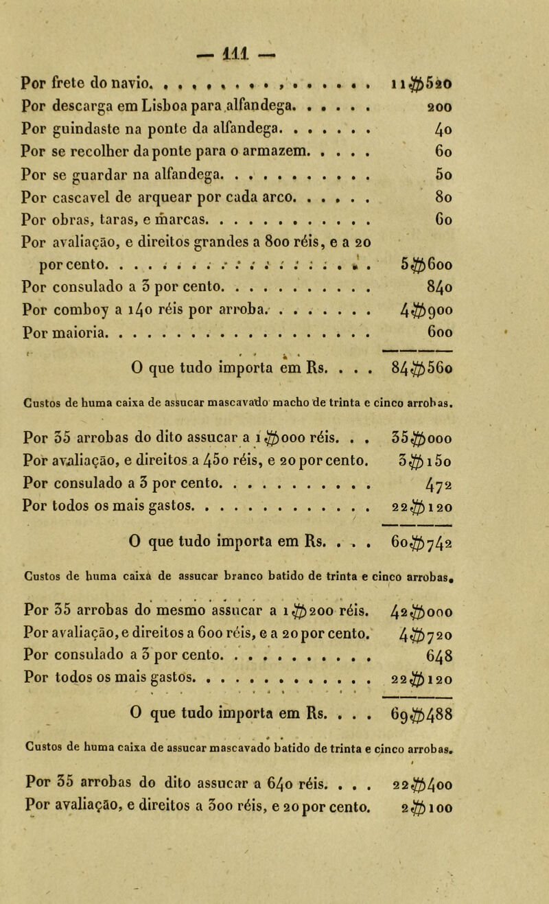 Por frete do navio. Por descarga em Lisboa para alfandega Por guindaste na ponte da alfandega Por se recolher da ponte para o armazém Por se guardar na alfandega Por cascavel de arquear por cada arco Por obras, taras, e marcas Por avaliação, e direitos grandes a 800 réis, e a 20 porcento. . Por consulado a 3 por cento Por comboy a i4o réis por arroba. Por maioria O que tudo importa em Rs. . . . 1 i$5ao 200 4o 60 5o 80 Go 5$6oo 84o 4$goo 600 84$56o Custos de huma caixa de askucar mascavado macho de trinta e cinco arrobas. Por 35 arrobas do dito assucar a i$)ooo réis. . . 35$ooo Por avaliação, e direitos a 45o réis, e 20 por cento. 3$ i5o Por consulado a 3 por cento 472 Por todos os mais gastos 22^120 0 que tudo importa em Rs. . . . 60$y42 Custos de huma caixa de assucar branco batido de trinta e cinco arrobas» Por 35 arrobas do mesmo assucar a i$200 réis. 42$ooo Por avaliação, e direitos a 600 réis, e a 20 por cento. 4^720 Por consulado a 3 por cento 648 Por todos os mais gastos 22$ 120 0 que tudo importa em Rs. . . . 69^488 # • Custos de huma caixa de assucar mascavado batido de trinta e cinco arrobas. Por 35 arrobas do dito assucar a 64o réis. . . . 22<$>400 Por avaliação, e direitos a 3oo réis, e 20 por cento. 2$6100