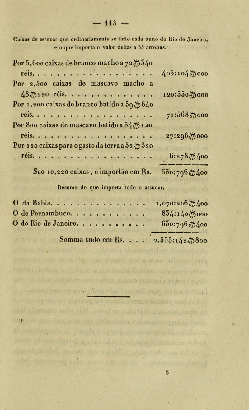 Caixas tle assacar qac ordinariamente se tirão cada anno do Rio de Janeiro, e o que importa o valor delias a 55 arrobas. Por 5,6oo caixas debranco rnachoa 72$34o réis 4°5:io4$ooo Por 2,5oo caixas de mascavo macho a 48$220 réis. . . . i2o:55o$ooo Por 1,200 caixas debranco batido a 09^)640 réis 7i:568^í)ooo Por 800 caixas de mascavo batido a 34$ 120 réis. 27:296$ooo Por 120 caixas para 0 gasto da terra a 52 $020 réis 6:278$400 São 10,220 caixas, e importão em Rs. 63o:796$400 Resumo do que importa todo o assucar. 0 da Bahia i,07o:2o6$4°o 0 de Pernambuco 834:i4o$ooo O do Rio de Janeiro 63o:796$4°o Somma tudo em Rs. . . . 2,535: i4‘2$8oo 8