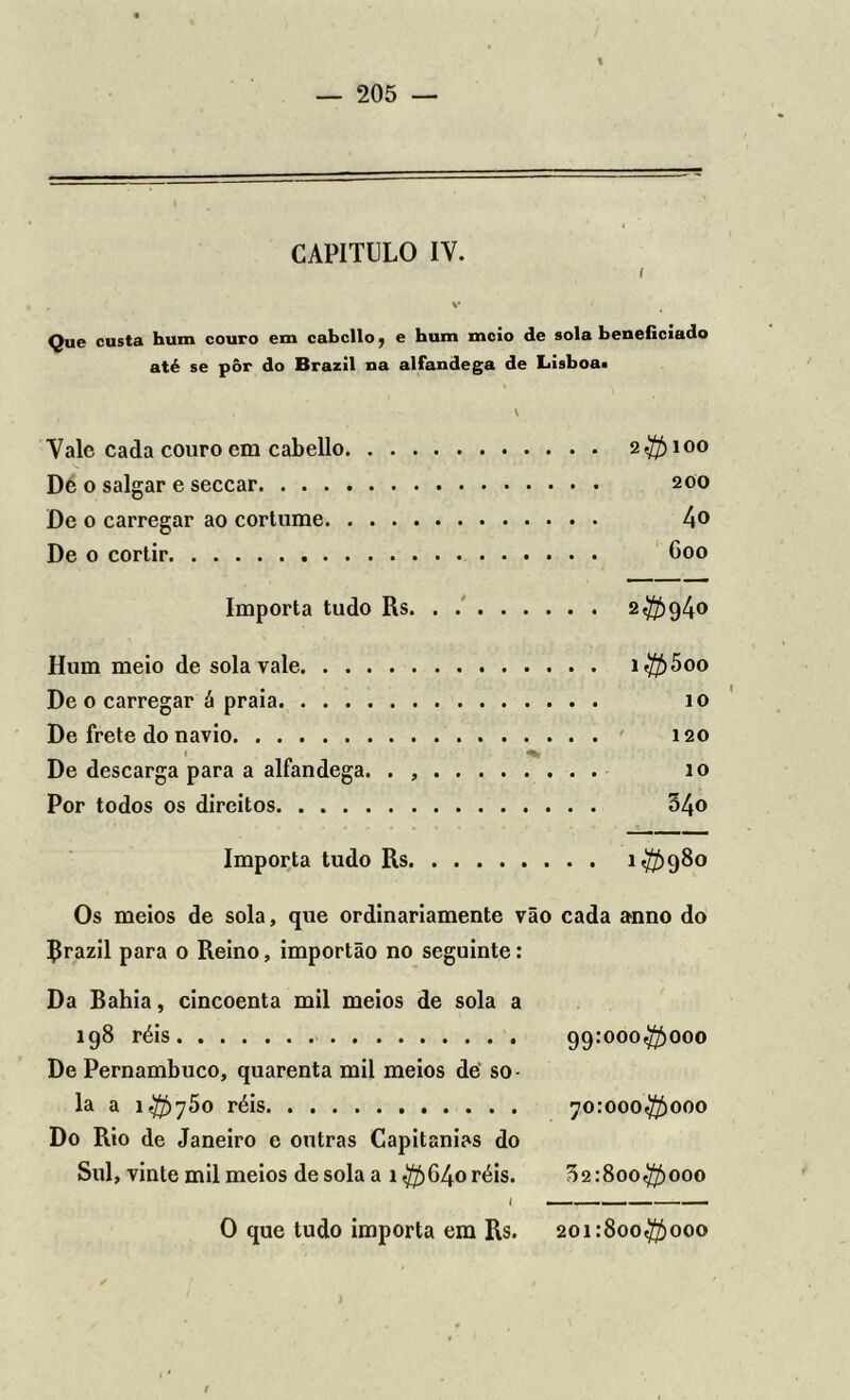 I — 205 — CAPITULO IV. i v Que custa hum couro em cabcllo 7 e hum meio de sola beneficiado até se pôr do Brazil na alfandega de Lisboa» Vale cada couro em cabello 2$ 100 De o salgar e seccar 200 De 0 carregar ao cortume 4° De o cortir 600 Importa tudo Rs 2^940 Hum meio de sola vale i$5oo De 0 carregar á praia 10 De frete do navio 120 I De descarga para a alfandega. . , 10 Por todos os direitos 34o Importa tudo Rs 1^)980 Os meios de sola, que ordinariamente vão cada anno do Rrazil para 0 Reino, importão no seguinte: Da Bahia, cincoenta mil meios de sola a 198 réis 99:000^)000 De Pernambuco, quarenta mil meios de so- la a i$j5o réis 70:000^000 Do Rio de Janeiro e outras Capitanias do Sul, vinte mil meios de sola a 1 64o réis. 32:800 $000 I — 0 que tudo importa em Rs. 201:800^1000