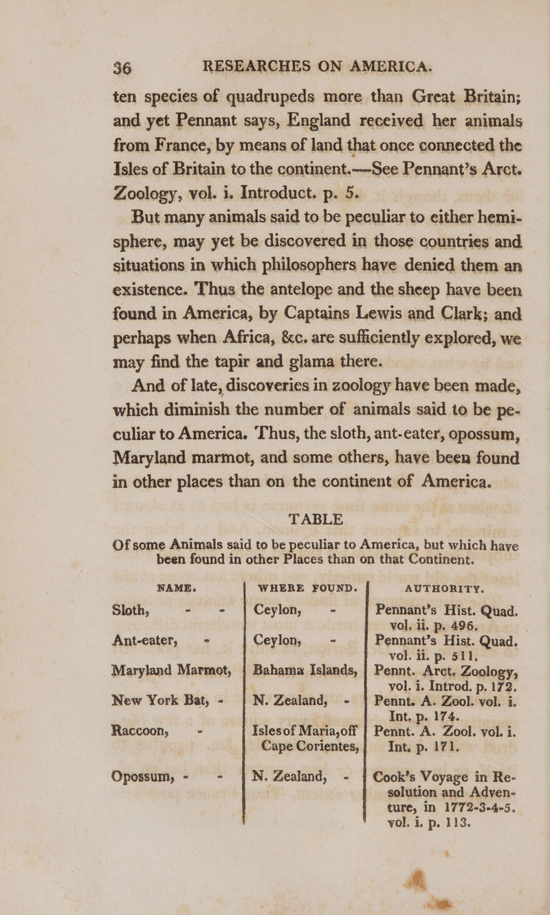 ten species of quadrupeds more than Great Britain; and yet Pennant says, England received her animals from France, by means of land that once connected the Isles of Britain to the continent. —See Pennant’s Arct. Zoology, vol. i. Introduct. p. 5. But many animals said to be peculiar to either hemi- sphere, may yet be discovered in those countries and situations in which philosophers have denied them an existence. Thus the antelope and the sheep have been found in America, by Captains Lewis and Clark; and perhaps when Africa, &amp;c. are sufiiciently explored, we may find the tapir and glama there. And of late, discoveries in zoology have been made, which diminish the number of animals said to be pe- culiar to America. Thus, the sloth, ant-eater, opossum, Maryland marmot, and some others, have been found in other places than on the continent of America. TABLE Of some Animals said to be peculiar to America, but which have been found in other Places than on that Continent. NAME. WHERE FOUND. AUTHORITY. Sloth, - © | Ceylon, ° Pennant’s Hist. Quad. vol, ii. p. 496. Ant-eater, = Ceylon, ~- Pennant’s Hist. Quad. vol. li. p. 511, Maryland Marmot, | Bahama Islands, | Pennt. Arct. Zoology, vol. i. Introd. p. 172. New York Bat, - N. Zealand, - | Pennt. A. Zool. vol. i. Int, p. 174. Raccoon, - Islesof Maria,off | Pennt. A. Zool. vol. i. Cape Corientes, Int. p. 171. Opossum, - - | N. Zealand, - { Cook’s Voyage in Re- solution and Adven- ture, in 1772-3-4-5. vol. i. p. 113. &amp; ae
