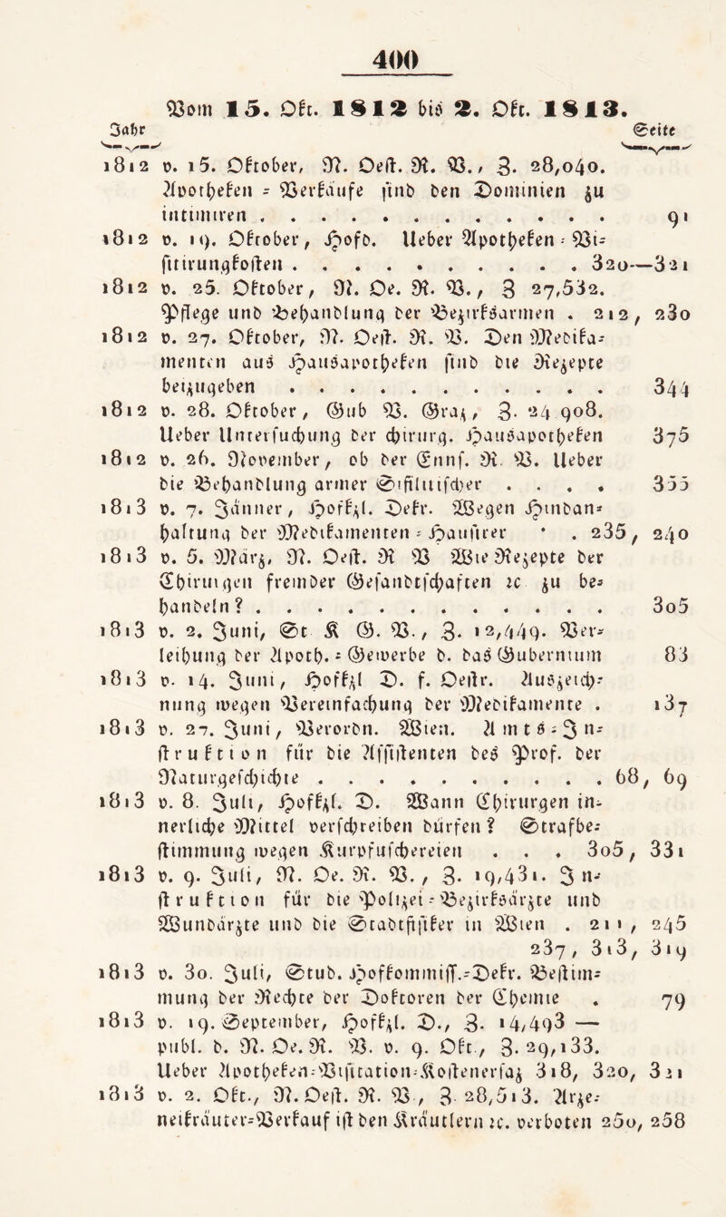 4(M) ^Din 15. 0![. ISIS bi» S. Oh. 1813. 5rtf)P 0eitc i8i2 ü. i5. Dftober, 9?. Oeft. 91. / 3* 28,040. 2iüotl;e!en - 93evfaufe finb ben Doiiiinien iiuiimren. 91 1812 ü. 19, Ohober, ipofb. Uebei'5lpot^e!en-'93i- fitirunqbfteii.820—821 1812 \j. 25. Oktober, 9?. Oi. 9^. 93., 3 27,582. pflege unb ’.be()anbluncj ber '^e^ivböarmen . 212, 280 1812 ü. 27. Oktober, 9?. Oeil. 9?. 93. 93?k’Di^a- mentnt au3 jpauöai'Ot(?ett’n ftiib bi»? dte^epce be^uqeben. 844 1812 D. 28. Ohober, @ub 93. ®vai^, 3- 24 908. lieber Unreifucbun^ ber cbirurq. Jpauöapotbeben 876 1812 ü. 26. 9'forember, ob ber (grinf. 9i 93. lieber bie 93et)anblun^ armer 0ifiiiiifct)er .... 335 1813 x>. 7. X)efr. SBe^en ipinban» ()aftuna ber 9}?ebifamenten - ipaufiier • . 235, 240 18 »3 ü. 5. 93?är5, 9?. Oeft. 91 93 9Bie9?ejepte ber (Ebirin qeii f rein Der @efatibtfci;aften ic be^ banbeln ?. 3o5 1813 b. 2. 93./ 3* ' 2,449- leibunq ber 2lpotb.' ©emerbe b. baö (^ubernium 88 i8i3 ü. 14. 3uni, D. f. Oeilr. ^iuö^eici)- niing meqen 93ereinfac()un4 ber 9)?eDifamenre . 187 i8i3 b, 27. 3uni, 93erorbn. ^len. m t 6 ; 3 flruftion fiir bie ?lffi|ienten be^ ^Pvof. ber 9?atiir,qefcl)id)ie.68, 69 1813 b. 8. 3i8i/ X). 9Bann (^(jirurgen in¬ nerliche 9)?iitel berfdjreiben biirfen ? 0trafbe.* liirnmun^ ibeqen .^urpfufcbereieti . . . 3o5, 331 i8i3 b. 9. 3i8i, 97. De. 9i. 93., 3- *9,431. 3*1- jiruftioii für bie'Polizei--93e^ii9ödr^te iinb Sßunbdr^te unb bie 0cabtfifi^er in äßieti . 21 « , 245 237 , 313, 319 i8i3 b. 3o. 3i^t9 0tub. jpoffominiff.-X)efr. 93eÜitn- inutu] ber 9?echte ber 0ofcoren ber • 79 i8i3 b. 19. 0eptember, ipoff^. X>-, 3- *4,493 — piibl. b. 97. De. 9?. 93. b. 9. D^t / 3-29,133. lieber ^U'othe^en-93ifitation-Äoiienerfa^ 3*8, 820, 3^1 i8i3 b. 2. Oh., 97.Deü. 91. 93 , 3 28,5i3. 71rie--