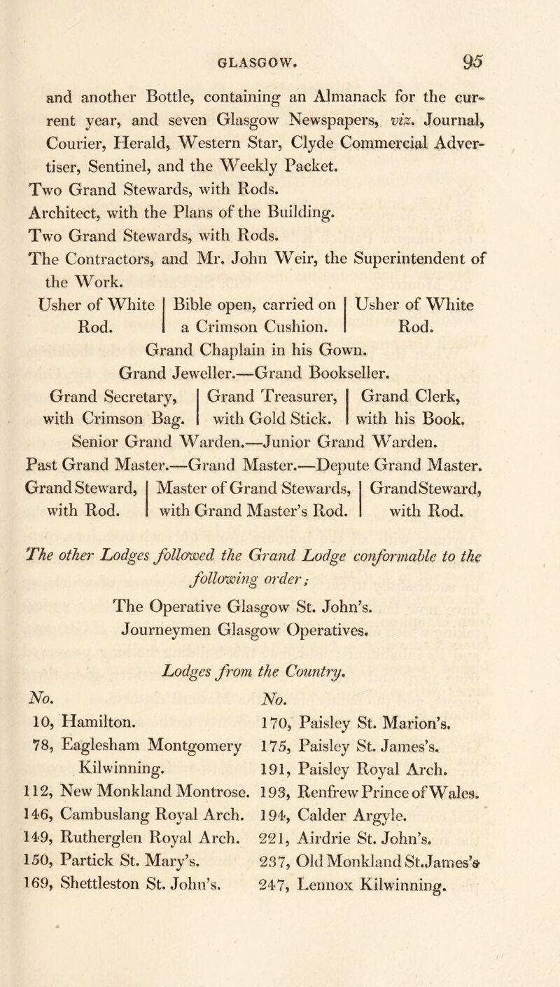 and another Bottle, containing an Almanack for the cur- rent year, and seven Glasgow Newspapers, viz. Journal, Courier, Herald, Western Star, Clyde Commercial Adver- tiser, Sentinel, and the Weekly Packet. Two Grand Stewards, with Rods. Architect, with the Plans of the Building. Two Grand Stewards, with Rods. The Contractors, and Mr. John Weir, the Superintendent of the Work. Usher of White Rod. Bible open, carried on a Crimson Cushion. Grand Chaplain in his Gown. Grand Jeweller.—Grand Bookseller. Usher of White Rod. Grand Secretary, with Crimson Bag. Grand Clerk, with his Book. Grand Treasurer, with Gold Stick. Senior Grand Warden.—Junior Grand Warden. Past Grand Master.—Grand Master.—Depute Grand Master. Grand Steward, with Rod. Master of Grand Stewards, with Grand Master’s Rod. Grand Steward, with Rod. The other Lodges followed the Grand Lodge conformable to the following order; The Operative Glasgow St. John’s. Journeymen Glasgow Operatives. Lodges from the Country. No. No. 10, Hamilton. 170, Paisley St. Marion’s. 78, Eaglesham Montgomery 175, Paisley St. James’s. Kilwinning. 191, Paisley Royal Arch. 112, New Monkland Montrose. 193, Renfrew Prince of Wales. 146, Cambuslang Royal Arch. 194, Calder Argyle. 149, Rutherglen Royal Arch. 221, Airdrie St.John’s. 150, Partick St. Marv’s. 237, Old Monkland St.James’^ 169, Shettleston St.John’s. 247, Lennox Kilwinning.