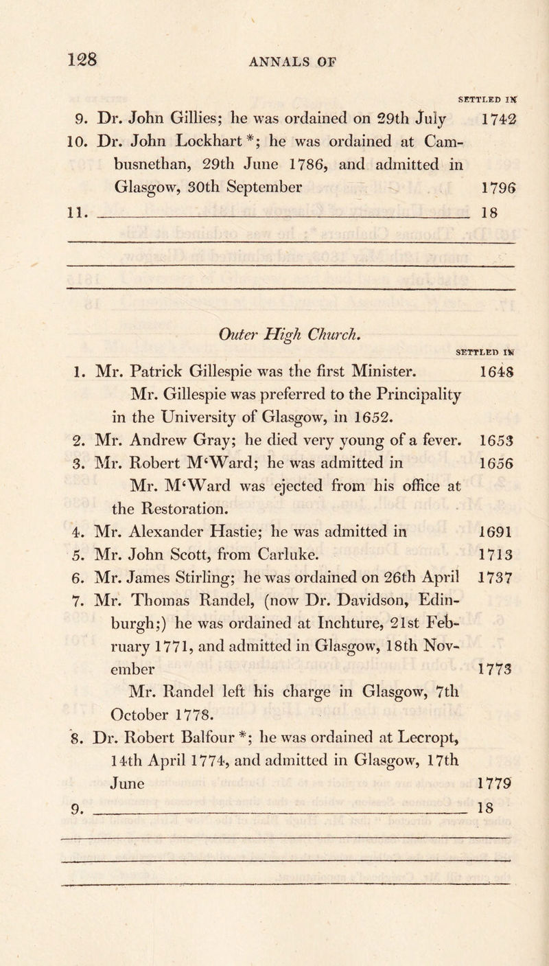 SETTLED IK 9. Dr. John Gillies; he was ordained on 29th July 1742 10. Dr. John Lockhart*; he was ordained at Cam- busnethan, 29th June 1786, and admitted in Glasgow, 30th September 1796 11. . 18 Outer High Church. SETTLED IV ^ ' t 1. Mr. Patrick Gillespie was the first Minister. 1648 Mr. Gillespie was preferred to the Principality in the University of Glasgow, in 1652. 2. Mr. Andrew Gray; he died very young of a fever. 1653 3. Mr. Robert M‘Ward; he was admitted in 1656 Mr. M* 1 2 3 4 5 6 7 8Ward was ejected from his office at the Restoration. 4. Mr. Alexander Hastie; he was admitted in 1691 5. Mr. John Scott, from Carluke. 1713 6. Mr. James Stirling; he was ordained on 26th April 1737 7. Mr. Thomas Randel, (now Dr. Davidson, Edin- burgh;) he was ordained at Inchture, 21st Feb- ruary 1771, and admitted in Glasgow, 18th Nov- ember 1773 Mr. Randel left his charge in Glasgow, 7th October 1778. 8. Dr. Robert Balfour *; he was ordained at Lecropt, 14th April 1774, and admitted in Glasgow, 17th June 1779