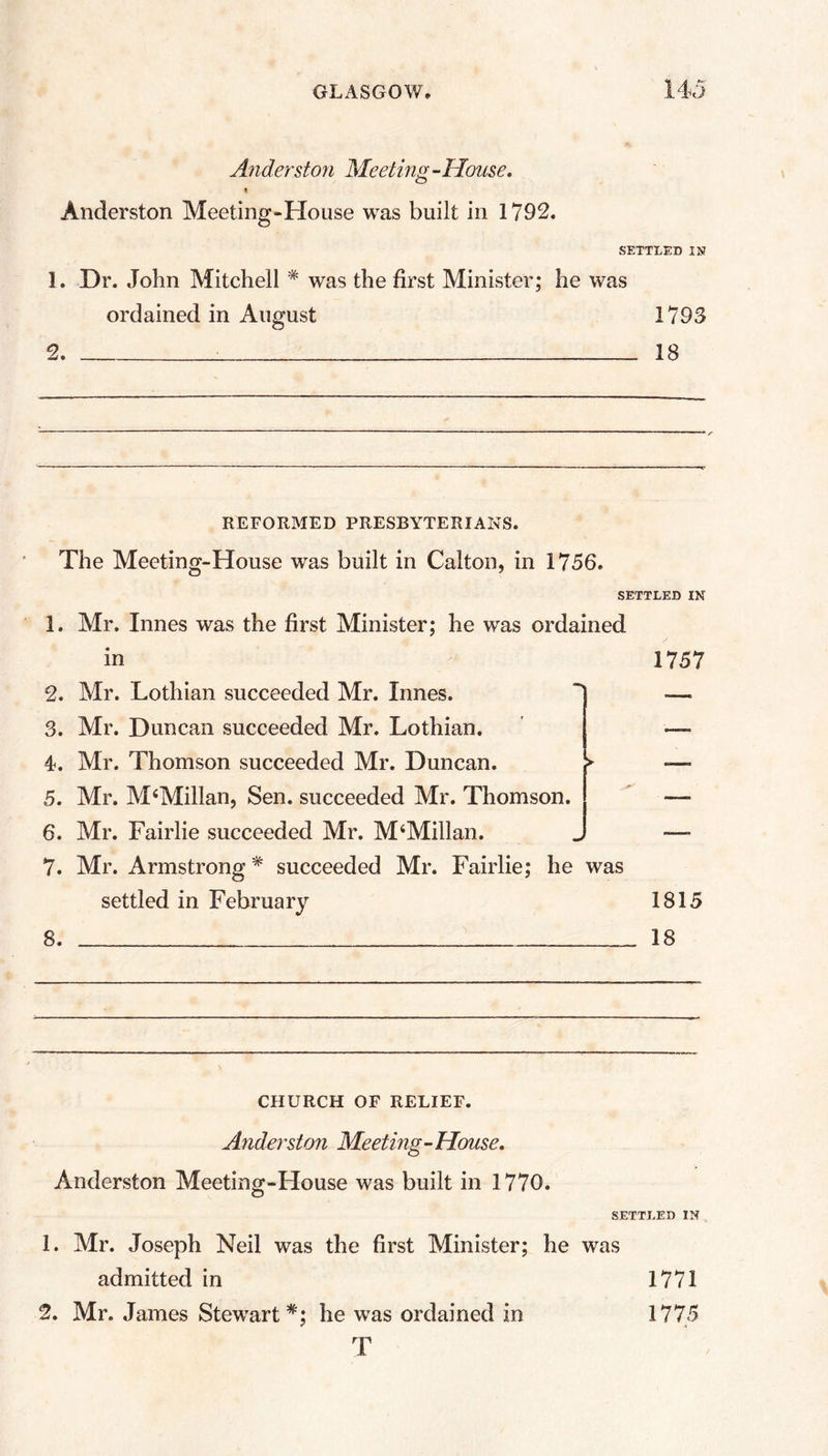 Anderston Meeting -House. « Anderston Meeting-House was built in 1792. SETTLED IN 1. Dr. John Mitchell * was the first Minister; he was ordained in August 1793 2. : 18 REFORMED PRESBYTERIANS. The Meeting-House was built in Calton, in 1756. SETTLED IN 1. Mr. Innes was the first Minister; he was ordained in 1757 2. Mr. Lothian succeeded Mr. Innes. 3. Mr. Duncan succeeded Mr. Lothian. 4. Mr. Thomson succeeded Mr. Duncan. 5. Mr. Median, Sen. succeeded Mr. Thomson. 6. Mr. Fairlie succeeded Mr. M‘Millan. 7. Mr. Armstrong* succeeded Mr. Fairlie; he was settled in February 1815 8. 18 r — CHURCH OF RELIEF. Anderston Meeting-House. Anderston Meeting-House was built in 1770. SETTLED IN 1. Mr. Joseph Neil was the first Minister; he was admitted in 1771 2. Mr. James Stewart*; he was ordained in 1775 T