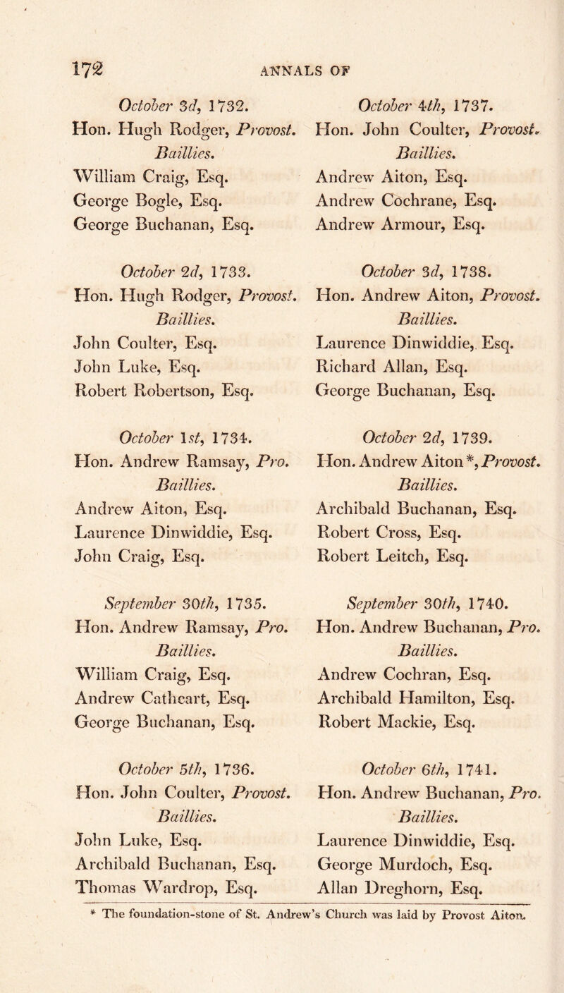 October 3d, 1732. Hon. Hugh Rodger, Provost. Baillies. William Craig, Esq. George Bogle, Esq. George Buchanan, Esq. October 2 d, 1733. Hon. Hugh Rodger, Provost. Baillies. John Coulter, Esq. John Luke, Esq. Robert Robertson, Esq. October 1 st, 1734*. Hon. Andrew Ramsay, Pro. Baillies. Andrew Alton, Esq. Laurence Dinwiddie, Esq. John Craig, Esq. September 30th, 1735. Hon. Andrew Ramsay, Pro. Baillies. William Craig, Esq. Andrew Cathcart, Esq. George Buchanan, Esq. October 3th, 1736. Hon. John Coulter, Provost. Baillies. John Luke, Esq. Archibald Buchanan, Esq. Thomas Wardrop, Esq. October Mh, 1737. Hon. John Coulter, Provost. Baillies. Andrew Aiton, Esq. Andrew Cochrane, Esq. Andrew Armour, Esq. October 3d, 1738. Hon. Andrew Aiton, Provost. Baillies. Laurence Dinwiddie, Esq. Richard Allan, Esq. George Buchanan, Esq. October 2d, 1739. Hon. Andrew Aiton *, Provost. Baillies. Archibald Buchanan, Esq. Robert Cross, Esq. Robert Leitch, Esq. September 30th, 1740. Hon. Andrew Buchanan, Pro. Baillies. Andrew Cochran, Esq. Archibald Hamilton, Esq. Robert Mackie, Esq. October 6th, 1741. Hon. Andrew Buchanan, Pro. Baillies. Laurence Dinwiddie, Esq. George Murdoch, Esq. Allan Dreghorn, Esq. * The foundation-stone of St. Andrew’s Church was laid by Provost Aiton.