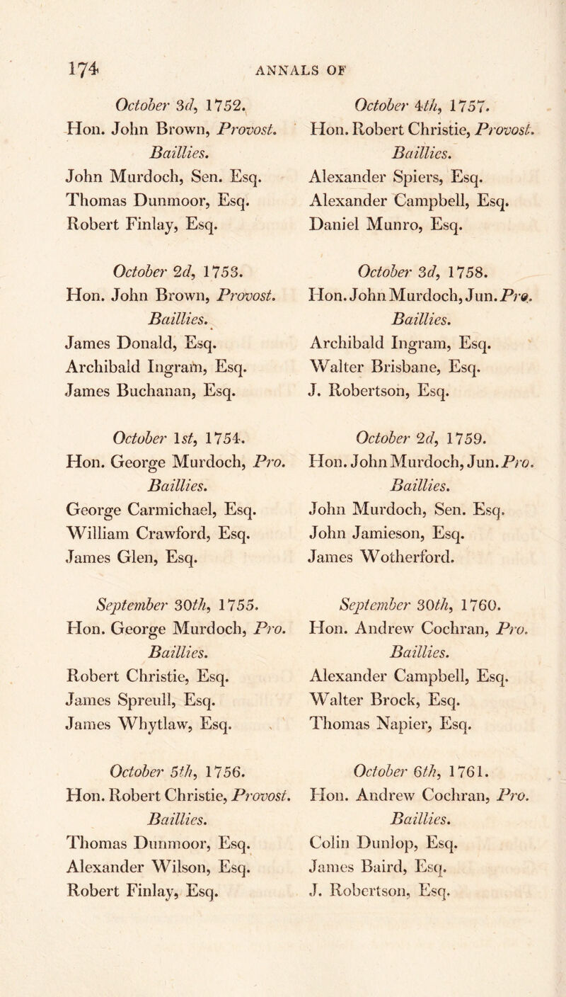 October 3d, 1752. Hon. John Brown, Provost. Baillies. John Murdoch, Sen. Esq. Thomas Dunmoor, Esq. Robert Finlay, Esq. October 2d, 1753. Hon. John Brown, Provost. Baillies. James Donald, Esq. Archibald Ingram, Esq. James Buchanan, Esq. October 1st, 1754. Hon. George Murdoch, Pro. Baillies. George Carmichael, Esq. William Crawford, Esq. James Glen, Esq. September 30th, 1755. Hon. George Murdoch, Pro. Baillies. Robert Christie, Esq. James Spreull, Esq. James Whytlaw, Esq. October 4th, 1757. Hon. Robert Christie, Provost. Baillies. Alexander Spiers, Esq. Alexander Campbell, Esq. Daniel Munro, Esq. October 3d, 1758. Hon. John Murdoch, Jun. Pra. Baillies. Archibald Ingram, Esq. Walter Brisbane, Esq. J. Robertson, Esq. October c2d, 1759. Hon. John Murdoch, Jun.Pro. Baillies. John Murdoch, Sen. Esq, John Jamieson, Esq. James Wotherford. September 30th, 1760. Hon. Andrew Cochran, Pro. Baillies. Alexander Campbell, Esq. Walter Brock, Esq. Thomas Napier, Esq. October 5th, 1756. October 6th, 1761. Hon. Robert Christie, Provost. Hon. Andrew Cochran, Pro. Baillies. Baillies. Thomas Dunmoor, Esq. Colin Dunlop, Esq. Alexander Wilson, Esq. James Baird, Esq. Robert Finlay, Esq. J. Robertson, Esq,