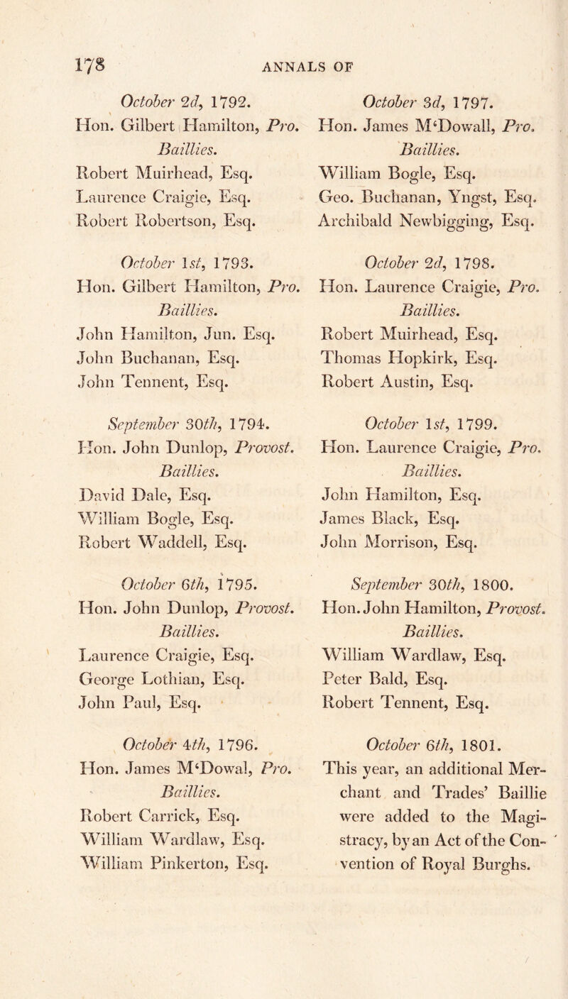 October 2d, 1792. > Hon. Gilbert Hamilton, Pro. Baillies. Robert Muirhead, Esq. Laurence Craigie, Esq. Robert Robertson, Esq. October 1st, 1793. Hon. Gilbert Hamilton, Pro. Baillies. John Hamilton, Jnn. Esq. John Buchanan, Esq. John Tennent, Esq. September 30th, 1794. Hon. John Dunlop, Provost. Baillies. David Dale, Esq. William Bogle, Esq. Robert Waddell, Esq. October 6th, 1795. Hon. John Dunlop, Provost. Baillies. Laurence Craigie, Esq. George Lothian, Esq. John Paul, Esq. October 4th, 1796. Hon. James MfDowal, Pro. Baillies. Robert Carrick, Esq. William Wardlaw, Esq. William Pinkerton, Esq. October 3d, 1797. Hon. James M‘Dowall, Pro, Baillies. William Bogle, Esq. Geo. Buchanan, Yngst, Esq. Archibald Newbigging, Esq. October 2 d, 1798. Hon. Laurence Craigie, Pro. Baillies. Robert Muirhead, Esq. Thomas Hopkirk, Esq. Robert Austin, Esq. October 1st, 1799. Hon. Laurence Craigie, Pro. Baillies. John Hamilton, Esq. James Black, Esq. John Morrison, Esq. September 30th, 1800. Hon. John Hamilton, Provost. Baillies. William Wardlaw, Esq. Peter Balcl, Esq. Robert Tennent, Esq. October 6th, 1801. This year, an additional Mer- chant and Trades’ Baillie were added to the Magi- stracy, by an Act of the Con- vention of Royal Burghs. /