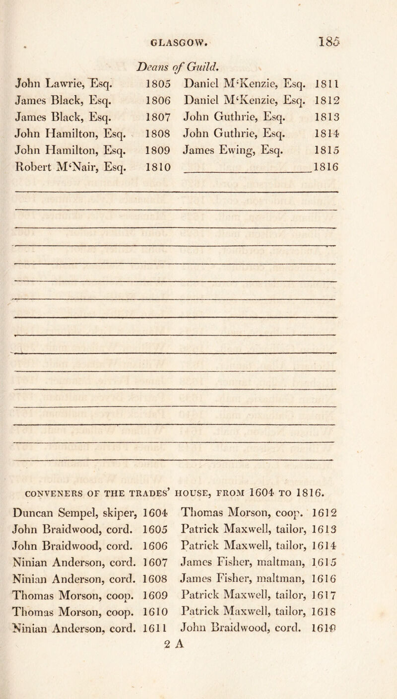 John Lawrie, Esq. James Black, Esq. James Black, Esq. John Hamilton, Esq. John Hamilton, Esq. Robert M‘Nair, Esq. Deans of Guild. 1805 Daniel McKenzie, Esq. 1811 1806 Daniel McKenzie, Esq. 1812 1807 John Guthrie, Esq. 1813 1808 John Guthrie, Esq. 1814 1809 James Ewing, Esq. 1815 1810 1816 CONVENERS OF THE TRADES’ HOUSE, FROM 1604 TO 1816. Duncan Sempel, skiper, 1604 John Braidwood, cord. 1605 John Braidwood, cord. 1606 Ninian Anderson, cord. 1607 Ninian Anderson, cord. 1608 Thomas Morson, coop. 1609 Thomas Morson, coop. 1610 Ninian Anderson, cord. 1611 Thomas Morson, coop. 1612 Patrick Maxwell, tailor, 1613 Patrick Maxwell, tailor, 1614 James Fisher, maltman, 1615 James Fisher, maltman, 1616 Patrick Maxwell, tailor, 1617 Patrick Maxwell, tailor, 1618 «•» John Braidwood, cord. 161$ 2 A.