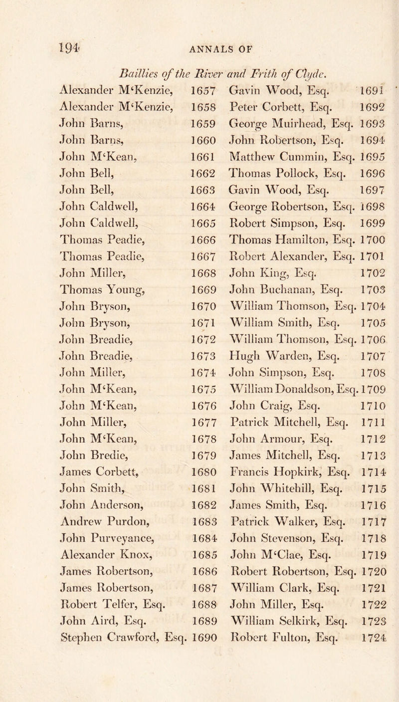 Raillies of the River and Frith of Clyde. Alexander M‘Kenzie, 1657 Gavin Wood, Esq. 1691 Alexander McKenzie, 1658 Peter Corbett, Esq. 1692 John Barns, 1659 George Muirhead, Esq. 1693 John Barns, 1660 John Robertson, Esq. 1694 John M4Kean, 1661 Matthew Cummin, Esq. 1695 John Bell, 1662 Thomas Pollock, Esq. 1696 John Bell, 1663 Gavin Wood, Esq. 1697 John Caldwell, 1664 George Robertson, Esq. 1698 John Caldwell, 1665 Robert Simpson, Esq. 1699 Thomas Peadie, 1666 Thomas Hamilton, Esq. 1700 Thomas Peadie, 1667 Robert Alexander, Esq. 1701 John Miller, 1668 John King, Esq. 1702 Thomas Young, 1669 John Buchanan, Esq. 1703 John Bryson, 1670 William Thomson, Esq. 1704 John Bryson, 1671 William Smith, Esq. 1705 John Breadie, 1672 William Thomson, Esq. 1706 John Breadie, 1673 Hugh Warden, Esq. 1707 John Miller, 1674 John Simpson, Esq. 1708 John M4Kean, 1675 William Donaldson, Esq. 1709 John M4Kean, 1676 John Craig, Esq. 1710 John Miller, 1677 Patrick Mitchell, Esq. 1711 John M4Kean, 1678 John Armour, Esq. 1712 John Bredie, 1679 James Mitchell, Esq. 1713 James Corbett, 1680 Francis Hopkirk, Esq. 1714 John Smith, 1681 John Whitehill, Esq. 1715 John Anderson, 1682 James Smith, Esq. 1716 Andrew Purdon, 1683 Patrick Walker, Esq. 1717 John Purveyance, 1684 John Stevenson, Esq. 1718 Alexander Knox, 1685 John M4Clae, Esq. 1719 James Robertson, 1686 Robert Robertson, Esq. 1720 James Robertson, 1687 William Clark, Esq. 1721 Robert Telfer, Esq. 1688 John Miller, Esq. 1722 John Aird, Esq. 1689 William Selkirk, Esq. 1723