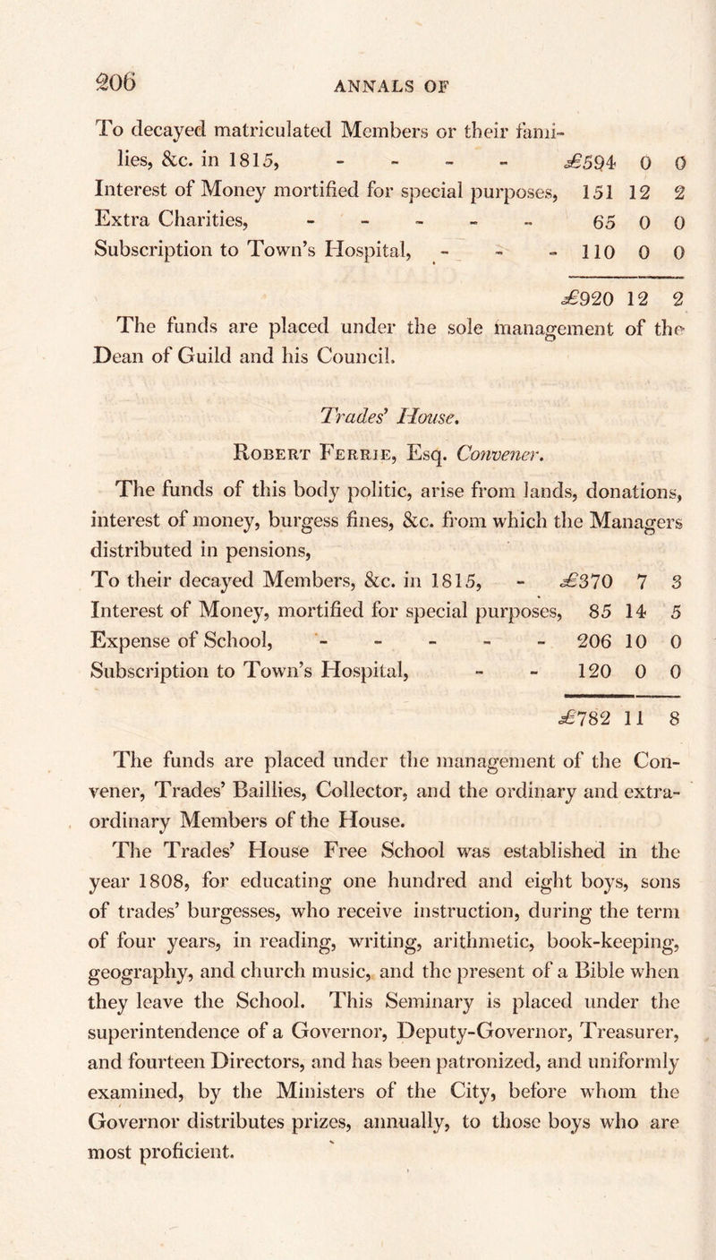 ^06 To decayed matriculated Members or their fami- lies, &c. in 1815, - - - - T594 0 0 Interest of Money mortified for special purposes, 151 12 2 Extra Charities, - - - - ~ 65 0 0 Subscription to Town’s Hospital, - - “11000 £920 12 2 The funds are placed under the sole management of the .Dean of Guild and his Council. Trades' House. Robert Ferrie, Esq. Convener. The funds of this body politic, arise from lands, donations, interest of money, burgess fines, &c. from which the Managers distributed in pensions, To their decayed Members, &c. in 1815, - £910 7 3 Interest of Money, mortified for special purposes, 85 14 5 Expense of School, - - - - - 206 10 0 Subscription to Town’s Hospital, - - 120 0 0 £782 11 8 The funds are placed under the management of the Con- vener, Trades’ Baillies, Collector, and the ordinary and extra- ordinary Members of the House. The Trades’ House Free School was established in the year 1808, for educating one hundred and eight boys, sons of trades’ burgesses, who receive instruction, during the term of four years, in reading, writing, arithmetic, book-keeping, geography, and church music, and the present of a Bible when they leave the School. This Seminary is placed under the superintendence of a Governor, Deputy-Governor, Treasurer, and fourteen Directors, and has been patronized, and uniformly examined, by the Ministers of the City, before whom the Governor distributes prizes, annually, to those boys who are most proficient.