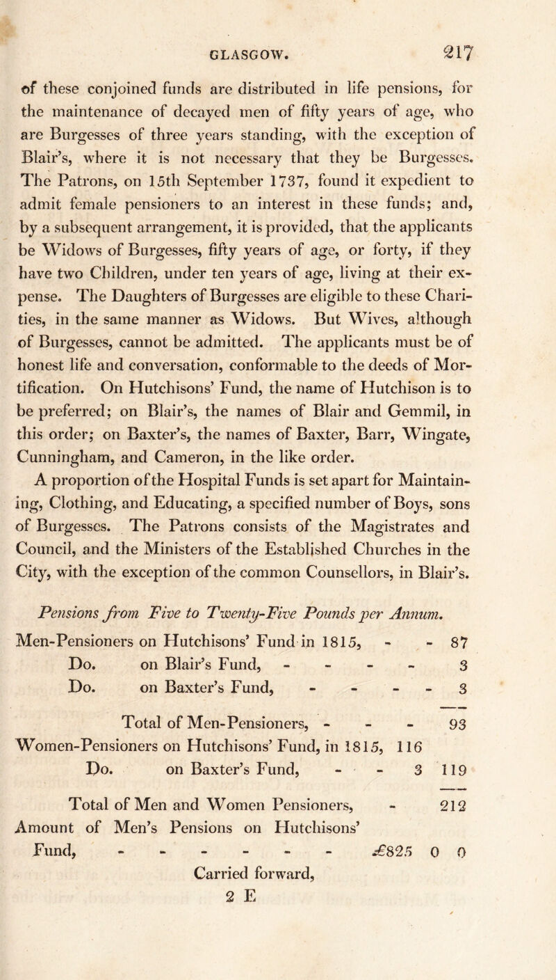 of these conjoined funds are distributed in life pensions, for the maintenance of decayed men of fifty years of age, who are Burgesses of three years standing, with the exception of Blair’s, where it is not necessary that they be Burgesses. The Patrons, on 15th September 1737, found it expedient to admit female pensioners to an interest in these funds; and, by a subsequent arrangement, it is provided, that the applicants be Widows of Burgesses, fifty years of age, or forty, if they have two Children, under ten years of age, living at their ex- pense. The Daughters of Burgesses are eligible to these Chari- ties, in the same manner as Widows. But Wives, although of Burgesses, cannot be admitted. The applicants must be of honest life and conversation, conformable to the deeds of Mor- tification. On Hutchisons’ Fund, the name of Hutchison is to be preferred; on Blair’s, the names of Blair and Gemmil, in this order; on Baxter’s, the names of Baxter, Barr, Wingate, Cunningham, and Cameron, in the like order. A proportion of the Hospital Funds is set apart for Maintain- ing, Clothing, and Educating, a specified number of Boys, sons of Burgesses. The Patrons consists of the Magistrates and Council, and the Ministers of the Established Churches in the City, with the exception of the common Counsellors, in Blair’s. Pensions from Five to Twenty-Five Pounds per Annum. Men-Pensioners on Hutchisons’ Fund in 1815, - - 87 Do. on Blair’s Fund, - 3 Do. on Baxter’s Fund, - - 3 Total of Men-Pensioners, 93 Women-Pensioners on Hutchisons’ Fund, in 1815, 116 Do. on Baxter’s Fund, - - 3 119 Total of Men and Women Pensioners, - 212 Amount of Men’s Pensions on Hutchisons’ Fund, ------ .£825 0 0 Carried forward, 2 E