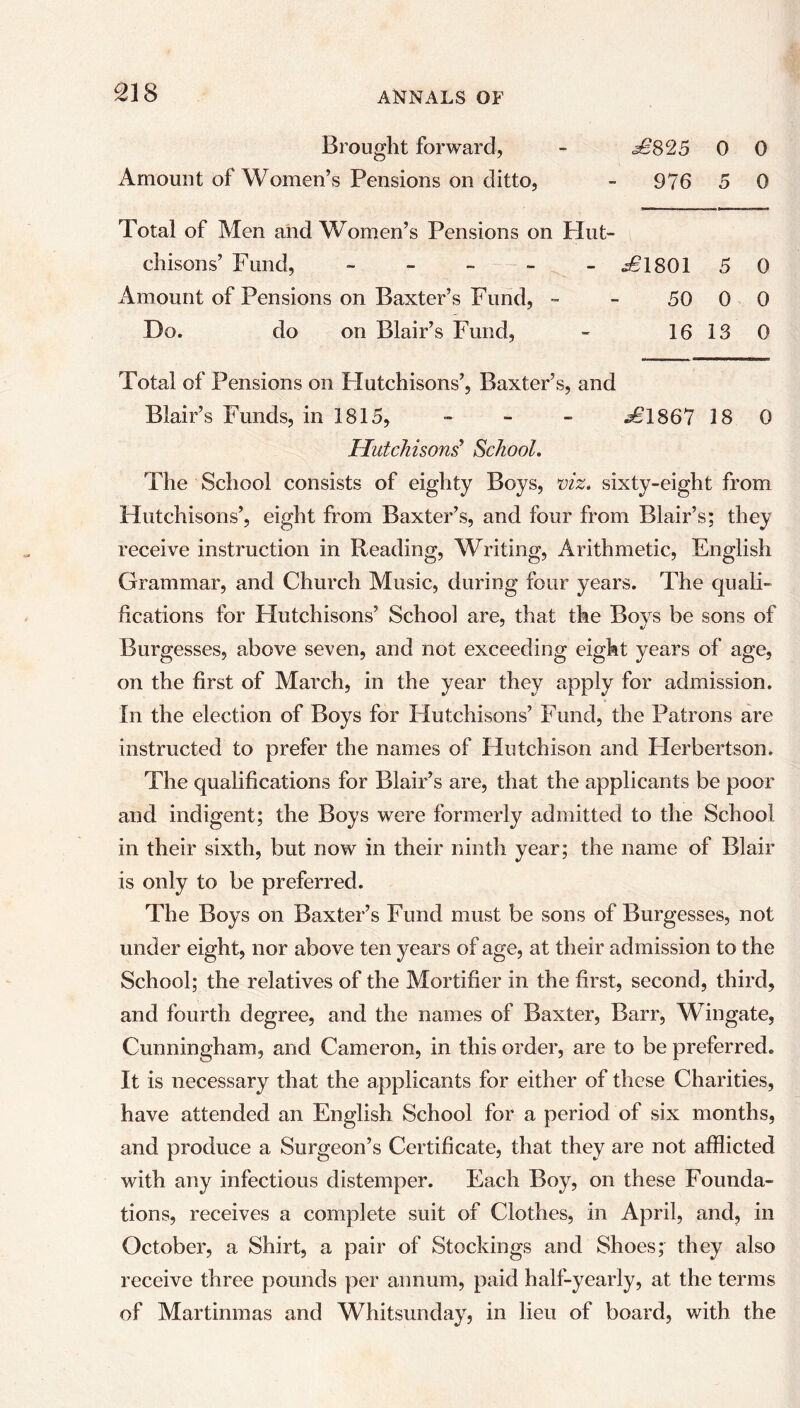 Brought forward, - <£825 0 0 Amount of Women’s Pensions on ditto, - 976 5 0 Total of Men and Women’s Pensions on PXut- chisons’ Fund, - - - - - <£1801 5 0 Amount of Pensions on Baxter’s Fund, - - 50 0 0 Do. do on Blair’s Fund, - 16 13 0 Total of Pensions on Hutchisons’, Baxter’s, and Blair’s Funds, in 1815, - - - ^1867 18 0 Hutchisons' School. The School consists of eighty Boys, viz* sixty-eight from Hutchisons’, eight from Baxter’s, and four from Blair’s; they receive instruction in Reading, Writing, Arithmetic, English Grammar, and Church Music, during four years. The quali- fications for PXutchisons’ School are, that the Boys be sons of Burgesses, above seven, and not exceeding eight years of age, on the first of March, in the year they apply for admission. In the election of Boys for Hutchisons’ Fund, the Patrons are instructed to prefer the names of Hutchison and Flerbertson. The qualifications for Blair’s are, that the applicants be poor and indigent; the Boys were formerly admitted to the School in their sixth, but now in their ninth year; the name of Blair is only to be preferred. The Boys on Baxter’s Fund must be sons of Burgesses, not under eight, nor above ten years of age, at their admission to the School; the relatives of the Mortifier in the first, second, third, and fourth degree, and the names of Baxter, Barr, Wingate, Cunningham, and Cameron, in this order, are to be preferred. It is necessary that the applicants for either of these Charities, have attended an English School for a period of six months, and produce a Surgeon’s Certificate, that they are not afflicted with any infectious distemper. Each Boy, on these Founda- tions, receives a complete suit of Clothes, in April, and, in October, a Shirt, a pair of Stockings and Shoes; they also receive three pounds per annum, paid half-yearly, at the terms of Martinmas and Whitsunday, in lieu of board, with the