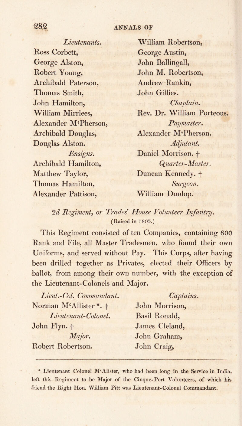 Lieutenants. Ross Corbett, George Alston, Robert Young, Archibald Paterson, Thomas Smith, John Hamilton, William Mirrlees, Alexander M‘Pherson, Archibald Douglas, Douglas Alston. Ensigns. Archibald Hamilton, Matthew Taylor, Thomas Hamilton, Alexander Pattison, William Robertson, George Austin, John Rallingall, John M. Robertson, Andrew Rankin, John Gillies. Chaplain. Rev. Dr. William Porteous. Paymaster. Alexander M4Pherson. Adjutant. Daniel Morrison, f Quarter- Master. Duncan Kennedy, f Surgeon. William Dunlop. 9,d Regiment, or Trades' House Volunteer Infantry. (Raised in 1803.) This Regiment consisted of ten Companies, containing 600 Rank and File, all Master Tradesmen, who found their own Uniforms, and served without Pay. This Corps, after having been drilled together as Privates, elected their Officers by ballot, from among their own number, with the exception of the Lieutenant-Colonels and Major. Lieut.-Col. Commandant. Norman M£Allister *. f Lieutenant- Colonel. John Flyn. f Major. Robert Robertson. Captains. John Morrison, Basil Ronald, James Cleland, John Graham, John Craig, * Lieutenant Colonel M‘Alister, who had been long in the Service in India, left this Regiment to be Major of the Cinque-Port Volunteers, of which hrs friend the Right Hon. William Pitt was Lieutenant-Colonel Commandant.