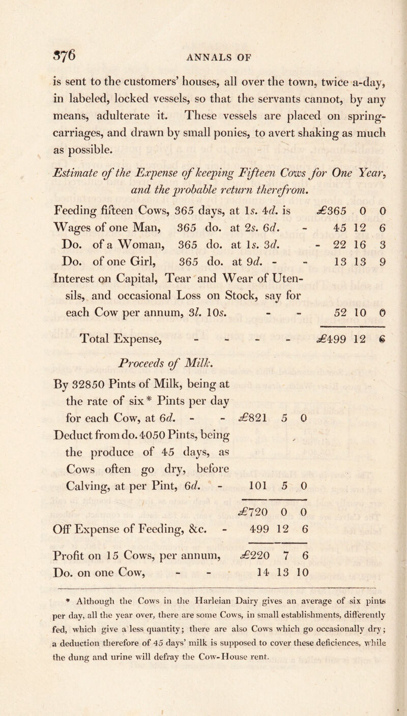 is sent to the customers’ houses, all over the town, twice a-day, in labeled, locked vessels, so that the servants cannot, by any means, adulterate it. These vessels are placed on spring- carriages, and drawn by small ponies, to avert shaking as much as possible. Estimate of the Expense of keeping Fifteen Cows for One Year, and the probable return therefrom. Feeding fifteen Cows, 365 days, at Is. \d. is £365 0 0 Wages of one Man, 365 do. at 2s. 6d. - 45 12 6 Do. of a Woman, 365 do. at Is. 3d. - 22 16 3 Do. of one Girl, 365 do. at 9d. - - 13 13 9 Interest on Capital, Tear and Wear of Uten- sils, and occasional Loss on Stock, say for each Cowt per annum, 31. 10s. - - 52 10 0 Total Expense, - £499 12 £ Proceeds of Milk. By 32850 Pints of Milk, being at the rate of six* Pints per day for each Cow, at 6d. Deduct from do. 4050 Pints, being the produce of 45 days, as Cows often go dry, before Calving, at per Pint, 6d. Off Expense of Feeding, &c. Profit on 15 Cows, per annum, Do. on one Cow, £821 5 0 101 5 0 £720 0 0 499 12 6 .£220 7 6 14 13 10 * Although the Cows in the Harleian Dairy gives an average of six pints per day, all the year over, there are some Cows, in small establishments, differently fed, which give a less quantity; there are also Cows which go occasionally dry; a deduction therefore of 45 days’ milk is supposed to cover these deficiences, while the dung and urine will defray the Cow-House rent.