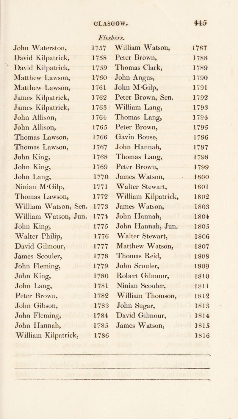 Flesh ers. John Waterston, 1757 William Watson, 1787 David Kilpatrick, 1758 Peter Brown, 1788 David Kilpatrick, 1759 Thomas Clark, 1789 Matthew Lawson, 1760 John Angus, 1790 Matthew Lawson, 1761 John MDilp, 1791 James Kilpatrick, 1762 Peter Brown, Sen. 1792 James Kilpatrick, 1763 William Lang, 1793 John Allison, 1764 Thomas Lang, 1794 John Allison, 1765 Peter Brown, 1795 Thomas Lawson, 1766 Gavin Bouse, 1796 Thomas Lawson, 1767 John Hannah, 1797 John King, 1768 Thomas Lang, 1798 John King, 1769 Peter Brown, 1799 John Lang, 1770 James Watson, 1800 Ninian M‘Gilp, 1771 Walter Stewart, 1801 Thomas Lawson, 1772 William Kilpatrick, 1802 William Watson, Sen. 1773 James Watson, 1803 William Watson, Jun. 1774 John Hannah, 1804 John King, 1775 John Hannah, Jun. 1805 Walter Philip, 1776 Walter Stewart, 1806 David Gilmour, 1777 Matthew Watson, 1807 James Scouler, 1778 Thomas Reid, 1808 John Fleming, 1779 John Scouler, 1809 John King, 1780 Robert Gilmour, 1810 John Lang, 1781 Ninian Scouler, 1811 Peter Brown, 1782 William Thomson, 1812 John Gibson, 1783 John Sugar, 1813 John Fleming, 1784 David Gilmour, 1814 John Hannah, 1785 James Watson, 1815