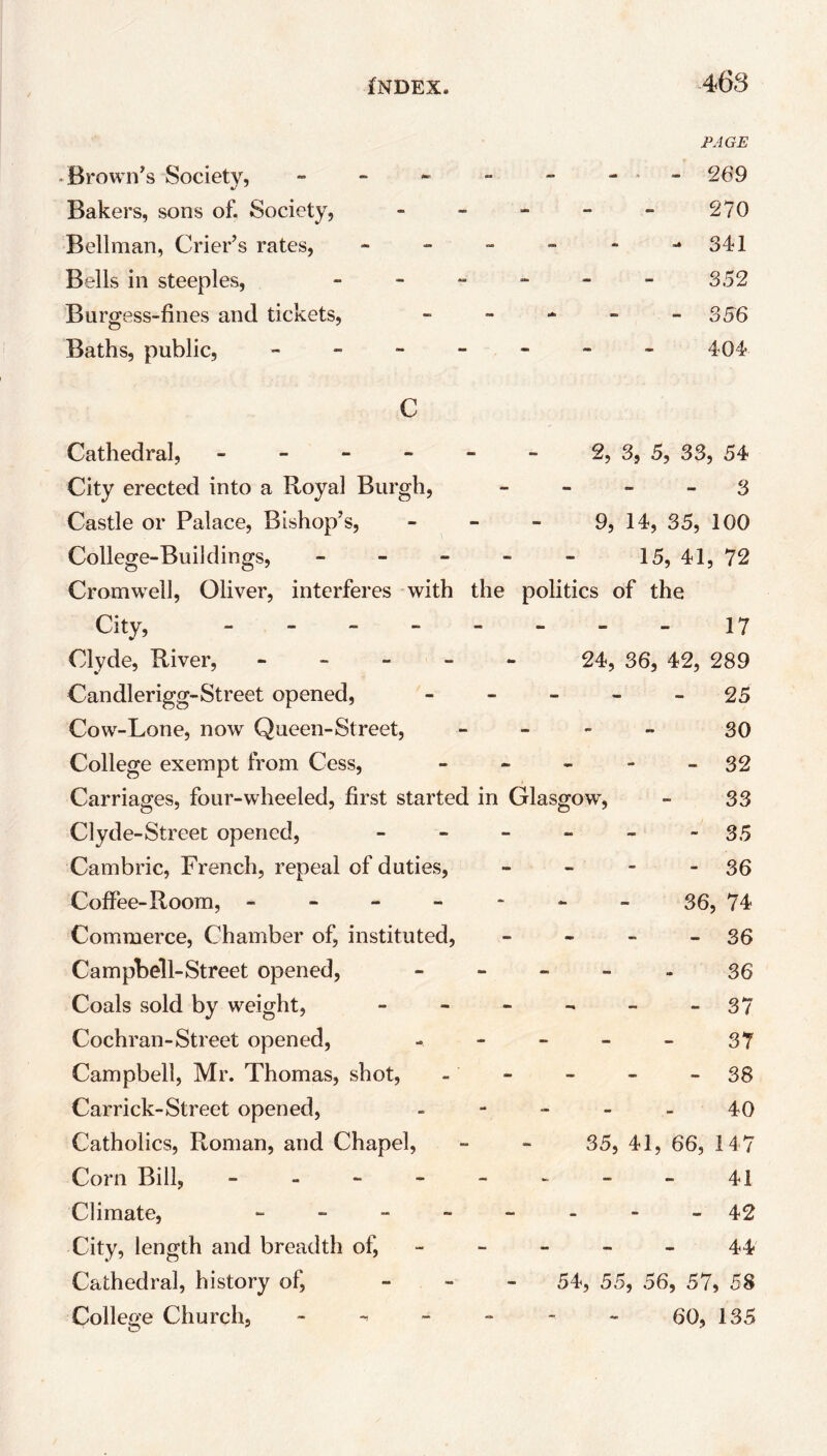 ‘Brown's Society, Bakers, sons of. Society, Bellman, Crier’s rates, Bells in steeples, Burgess-fines and tickets, Baths, public, PAGE 269 270 341 352 356 404 Cathedral, - City erected into a Royal Burgh, Castle or Palace, Bishop’s, College-Buildings, 2, 3, 5, 33, 54 3 9, 14, 35, 100 15, 41, 72 Cromwell, Oliver, interferes with the politics of the City, -------- 17 Clyde, River, ----- 24, 36, 42, 289 Candlerigg-Street opened, - Cow-Lone, now Queen-Street, - College exempt from Cess, - Carriages, four-wheeled, first started in Glasgow, Clyde -Street opened, - Cambric, French, repeal of duties, Coffee-Room, ------ Commerce, Chamber of, instituted, Campbell-Street opened, - Coals sold by weight, - Cochran-Street opened, Campbell, Mr. Thomas, shot, Carrick-Street opened, - Catholics, Roman, and Chapel, Corn Bill, - Climate, ----- City, length and breadth of, Cathedral, history of, - College Church, - 25 30 - 32 33 - 35 - 36 36, 74 - 36 36 - 37 37 - 38 40 35, 41, 66, 147 41 . 42 44 54, 55, 56, 57, 58 60, 135