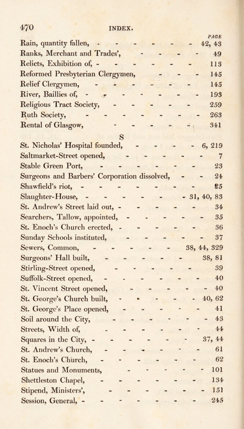 Rain, quantity fallen, - Ranks, Merchant and Trades’, Relicts, Exhibition of, - Reformed Presbyterian Clergymen, Relief Clergymen, - - - River, Baillies of, cr Religious Tract Society, Ruth Society, - Rental of Glasgow, S St. Nicholas’ Hospital founded, Saltmarket-Street opened, - Stable Green Port, - Surgeons and Barbers’ Corporation dissolved, Shawfield’s riot, - Slaughter-House, - St. Andrew’s Street laid out, - Searchers, Tallow, appointed, - St. Enoch’s Church erected, - Sunday Schools instituted, - Sewers, Common, - Surgeons’ Hall built, - Stirling-Street opened, - Suffolk-Street opened, - St. Vincent Street opened, - St. George’s Church built, * St. George’s Place opened, - Soil around the City, - Streets, Width of, - Squares in the City, - St. Andrew’s Church, St. Enoch’s Church, - Statues and Monuments, - Shettleston Chapel, - Stipend, Ministers’, - Session, General, - PAGE - 42, 43 49 113 145 145 193 259 - 263 - * 341 - 6, 219 7 23 24 25 31, 40, 83 34 35 36 37 38, 44, 329 38, 81 39 40 - 40 - 40, 62 41 - - 43 - 44 37, 44 61 62 - 101 134 - 151 245