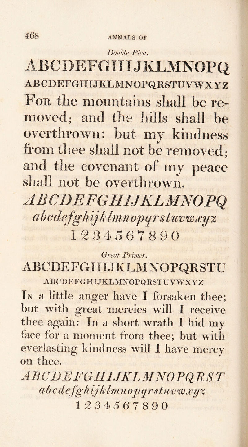 Double Pica. ABCDEFGHIJKLMNOPQ ABCDEFGHIJKLMNOPQRSTUVWXYZ For the mountains shall be re- moved; and the hills shall be overthrown: but my kindness from thee shall not be removed; and the covenant of my peace shall not be overthrown. ABCDEFGHIJKLMNOPQ aocdefgMjkimnopqrstuvwa;y% 1234567890 Great Primer. ABCDEIGHIJKLMNOPQRSTU ABCDEFGHIJKLMNOPQRSTUVWXYZ In a little anger have I forsaken thee; but with great ’mercies will I receive thee again: In a short wrath I hid my face for a moment from thee; but with everlasting kindness will I have mercy on thee. ABC DEFG H UKL MNOPQR S T ah c defgh ijhlm-nop qr stuv*w xy% 1234567890