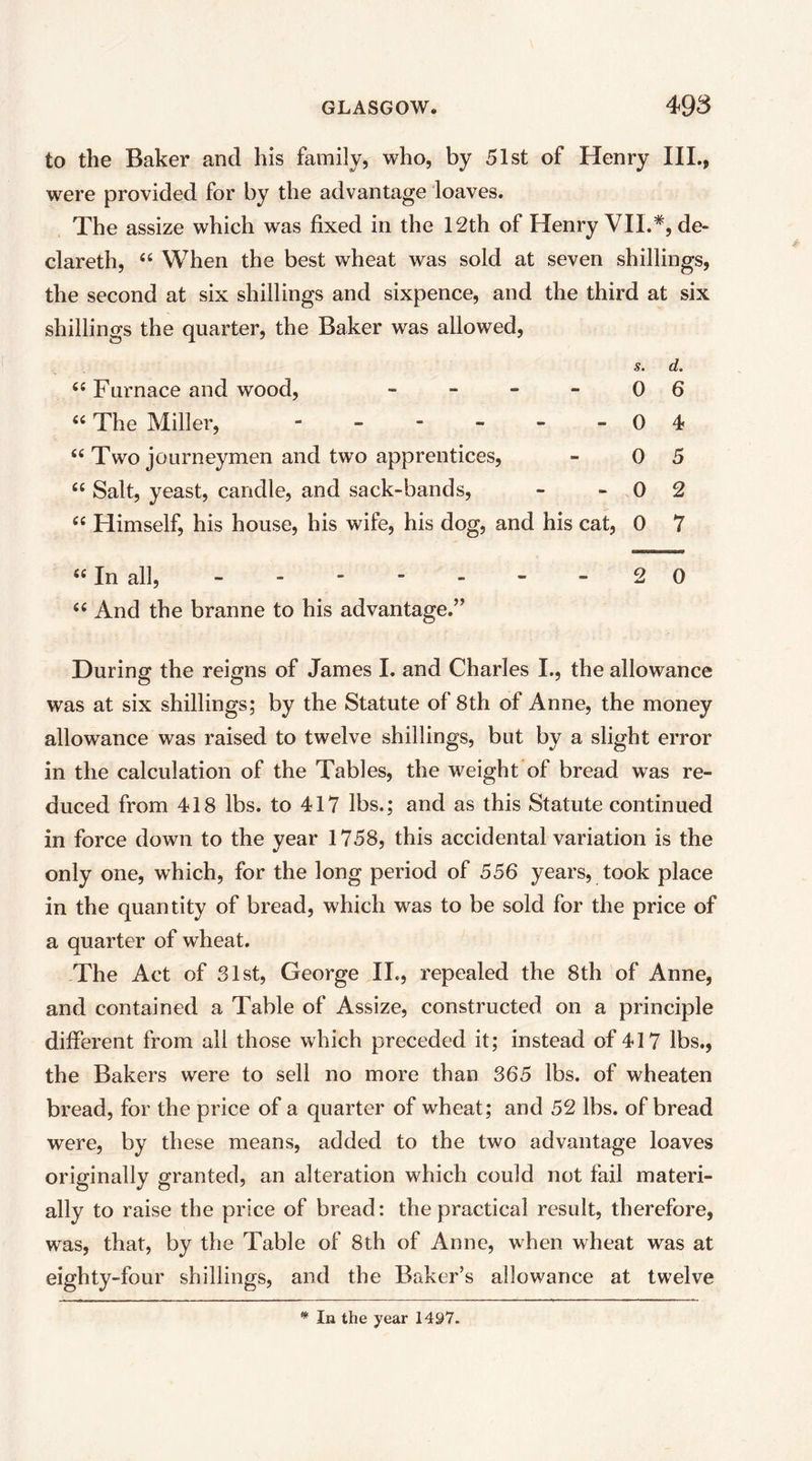 to the Baker and his family, who, by 51st of Henry III., were provided for by the advantage loaves. The assize which was fixed in the 12th of Henry VII.*, de- clareth, “ When the best wheat was sold at seven shillings, the second at six shillings and sixpence, and the third at six shillings the quarter, the Baker was allowed, s. d. “ Furnace and wood, - - - - 0 6 “ The Miller, - - - - - - 04 “ Two journeymen and two apprentices, - 0 5 “Salt, yeast, candle, and sack-bands, - - 0 2 “ Himself, his house, his wife, his dog, and his cat, 0 7 “ In all, _.--_-~20 “ And the branne to his advantage.’^ During the reigns of James I. and Charles I., the allowance was at six shillings; by the Statute of 8th of Anne, the money allowance was raised to twelve shillings, but by a slight error in the calculation of the Tables, the weight of bread was re- duced from 418 lbs. to 417 lbs.; and as this Statute continued in force down to the year 1758, this accidental variation is the only one, which, for the long period of 556 years, took place in the quantity of bread, which was to be sold for the price of a quarter of wheat. The Act of 31st, George II., repealed the 8th of Anne, and contained a Table of Assize, constructed on a principle different from all those which preceded it; instead of 417 lbs., the Bakers were to sell no more than 365 lbs. of wheaten bread, for the price of a quarter of wheat; and 52 lbs. of bread were, by these means, added to the two advantage loaves originally granted, an alteration which could not fail materi- ally to raise the price of bread: the practical result, therefore, was, that, by the Table of 8th of Anne, when wheat was at eighty-four shillings, and the Baker’s allowance at twelve * In the year 1497.