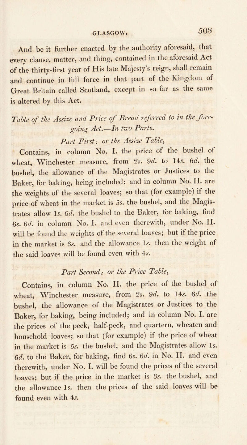 And be it further enacted by the authority aforesaid, that every clause, matter, and thing, contained in the aforesaid Act of the thirty-first year of His late Majesty’s reign, shall remain and continue in full force in that part of the Kingdom of Great Britain called Scotland, except in so fiir as the same is altered by this Act. Table of the Assize and Price of Bread referred to in the fore- c/ s:oin2 Act.—In two Parts. o o Part First; or the Assize Tahle^ Contains, in column No. 1. the price of the bushel of wheat, Winchester measure, from 2s. 9d. to 145. 6d. the bushel, the allowance of the Magistrates or Justices to the Baker, for baking, being included; and in column No. II. are the weights of the several loaves; so that (for example) if the price of wheat in the market is 5s. the bushel, and the Magis- trates allow l5. 6d. the bushel to the Baker, for baking, find 65. 6d. in column No. 1. and even therewith, under No. II. will be found the weights of the several loaves; but if the price in the market is 35. and the allowance l5. then the weight of the said loaves will be found even with 45. Part Second; or the Price Table^ Contains, in column No. II. the price of the bushel of wheat, Winchester measure, from 2s. 9d. to 145. 6d. the bushel, the allowance of the Magistrates or Justices to the Baker, for baking, being included; and in column No. I. are the prices of the peck, half-peck, and quartern, wheaten and household loaves; so that (for example) if the price of wheat in the market is 5s. the bushel, and the Magistrates allow I5. 6d. to the Baker, for baking, find 65. 6d. in No. II. and even therewith, under No. I. will be found the prices of the several loaves; but if the price in the market is 35. the bushel, and the allowance I5. then the prices of the said loaves will be found even with 45.