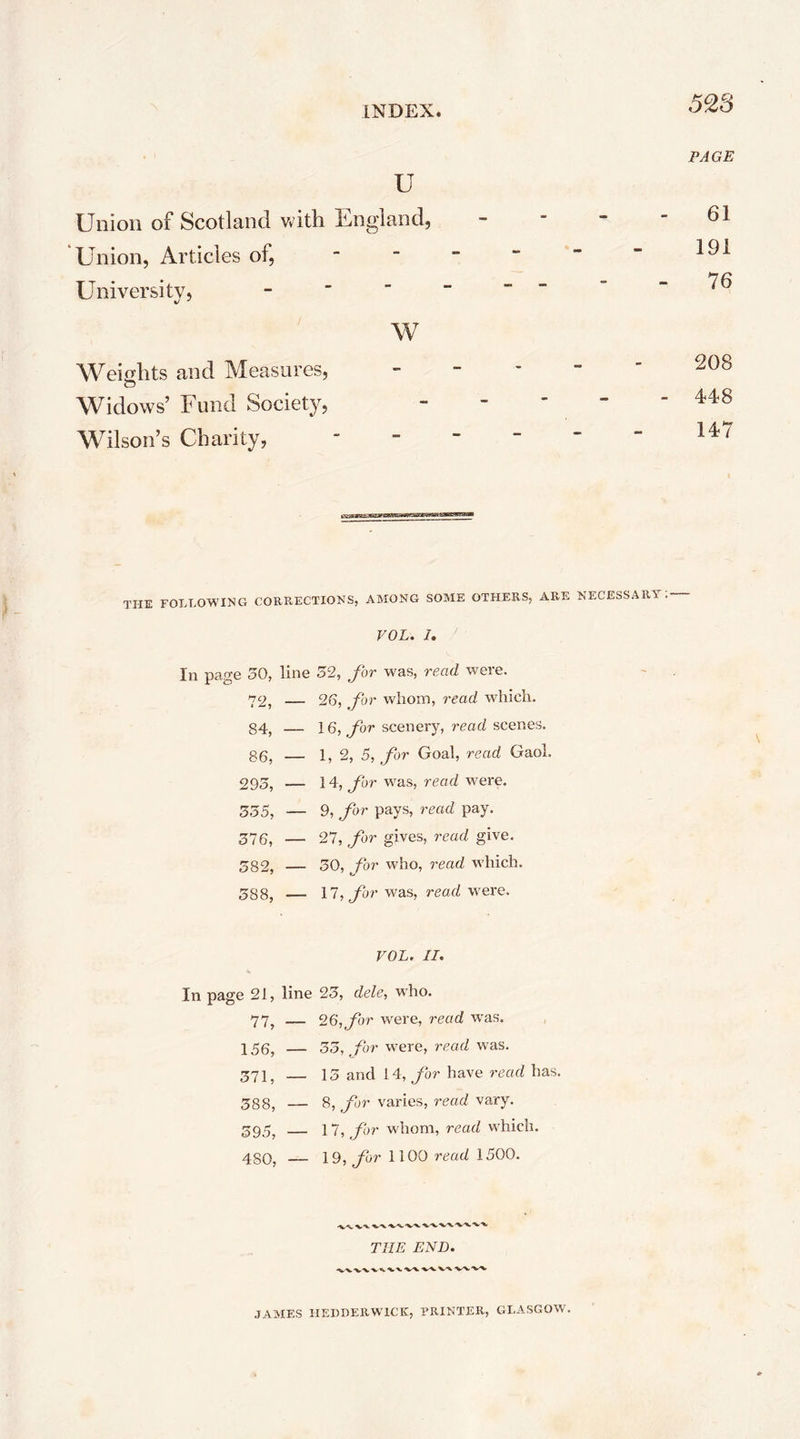 u Union of Scotland with England, Union, Articles of. University, > - - W Weights and Measures, Widows’ Fund Society, Wilson’s Charity, THE FOLLOWING CORRECTIONS, AMONG SOME OTHERS, ARE NECESSARY; VOL. 1, In page 50, line 52, for was, read were. 72, — 26, for whom, read which. 84, — 16, for scenery, read scenes. 86, — 1, 2, 5, for Goal, read Gaol. 295, — 14, for w^as, read were. 555, — 9, for pays, read pay. 576, — 27, for gives, read give. 582, — 50, for who, i-ead which. 588, — 17, for was, read were. VOL. II. In page 21, line 25, dele, w'ho. 77, — 26, for were, read ivas. 156, — 55, for w^ere, read was. 571, — 15 and 14, for have read has. 588, — 8, for varies, read vary. 595, 17, ,/or whom, read w^hich. 480, — 19, for 1100 read 1500. THE END. 'W’V^ 523 PAGE 61 191 76 208 448 147 ■TAMES HEDDERWICK, PRINTER, GLASGOW.