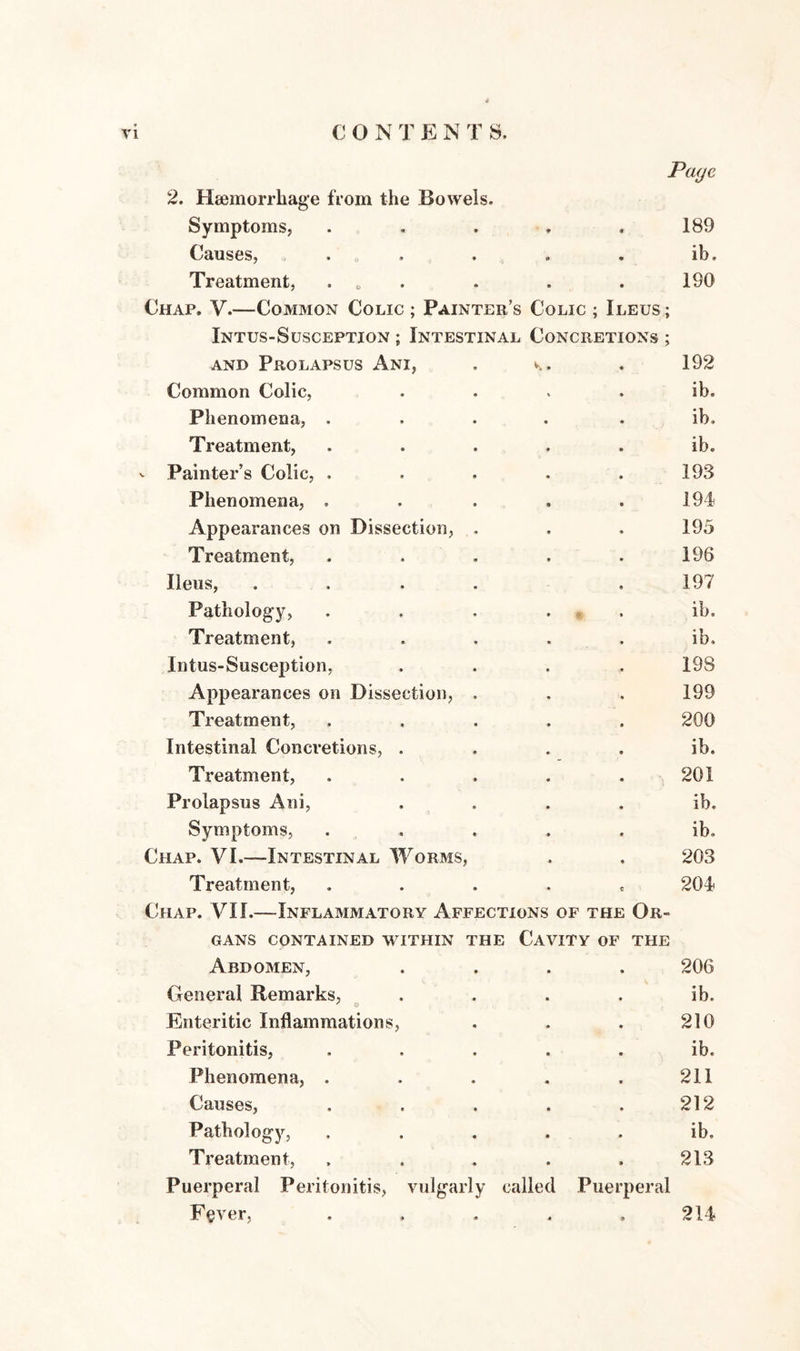 Page 2. Haemorrhage from the Bowels. Symptoms, . . . . .189 Causes, , . . . . . . ib. Treatment, . 0 . . . 190 Chap. V.—Common Colic ; Painter’s Colic ; Ileus; Intus-Susception ; Intestinal Concretions ; and Prolapsus Ani, . k. . 192 Common Colic, ib. Phenomena, ..... ib. Treatment, ..... ib. v Painter’s Colic, . . . . .193 Phenomena, . . . . .194 Appearances on Dissection, , , . 195 Treatment, ..... 196 Ileus, .... . 197 Pathology, . . . . ib. Treatment, ..... ib. Intus-Susception, .... 198 Appearances on Dissection, . . . 199 Treatment, ..... 200 Intestinal Concretions, ib. Treatment, . . . . .201 Prolapsus Ani, . . . . ib. Symptoms, ..... ib. Ciiap. VI.—Intestinal Worms, . . 203 Treatment, . 204 Chap. VII.—Inflammatory Affections of the Or¬ gans contained within the Cavity of the Abdomen, .... 206 General Remarks, . . . . ib. Enteritic Inflammations, . . . 210 Peritonitis, ..... ib. Phenomena, . . . . . 211 Causes, . . . . .212 Pathology, ..... ib. Treatment, , . . . . 213 Puerperal Peritonitis, vulgarly called Puerperal F ever, 214