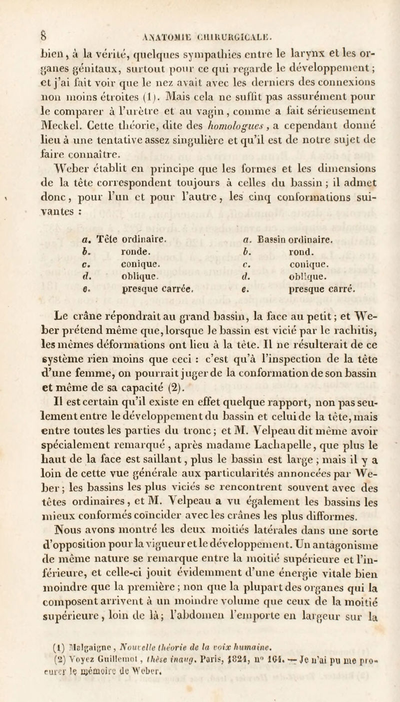 Lien, à la vérité, quelques sympathies entre le larynx et les or¬ ganes génitaux, surtout pour ce qui regarde le développement ; et j’ai fait voir que le nez avait avec les derniers des connexions non moins étroites (1). Mais cela ne suffit pas assurément pour le comparer à l’urètre et au vagin, comme a fait sérieusement Meckel. Cette théorie, dite des homologues, a cependant donné lieu à une tentative assez singulière et qu’il est de notre sujet de faire connaître. Weber établit en principe que les formes et les dimensions de la tète correspondent toujours à celles du bassin ; il admet donc, pour l’un et pour l’autre, les cinq conformations sui¬ vantes : a. Tcte ordinaire. a. Bassin ordinaire. b. ronde. b. rond. c. conique. c. conique. d. oblique. d. oblique. 6. presque carrée. e. presque carré. Le crâne répondrait au grand bassin, la face au petit ; et We¬ ber prétend même que, lorsque le bassin est vicié par le rachitis, les mêmes déformations ont lieu à la tète. Il ne résulterait de ce système rien moins que ceci : c’est qu’à l’inspection de la tète d’une femme, on pourrait juger de la conformation de son bassin et même de sa capacité (2). Il est certain qu’il existe en effet quelque rapport, non pas seu¬ lement entre le développement du bassin et celui de la tête, mais entre toutes les parties du tronc; et M. Velpeau dit même avoir spécialement remarqué , après madame Lachapelle, que plus le haut de la face est saillant, plus le bassin est large ; mais il y a loin de cette vue générale aux particularités annoncées par AVe- ber; les bassins les plus viciés se rencontrent souvent avec des têtes ordinaires, et M. Velpeau a vu également les bassins les mieux conformés coïncider avec les crânes les plus difformes. Nous avons montré les deux moitiés latérales dans une sorte d’opposition pour la vigueur et le développement. Un antagonisme de même nature se remarque entre la moitié supérieure et l’in¬ férieure, et celle-ci jouit évidemment d’une énergie vitale bien moindre que la première ; non que la plupart des organes qui la composent arrivent à un moindre volume que ceux de la moitié supérieure, loin de là; l’abdomen l’emporte en largeur sur la (1) 'Ialgaignc , Nouvelle théorie de la voix humaine. (2) Voyez Guillemot, thèse inaug, Paris, J821, u ICS. Je irai pu me pio- eurer !ç mémoire de Weber.