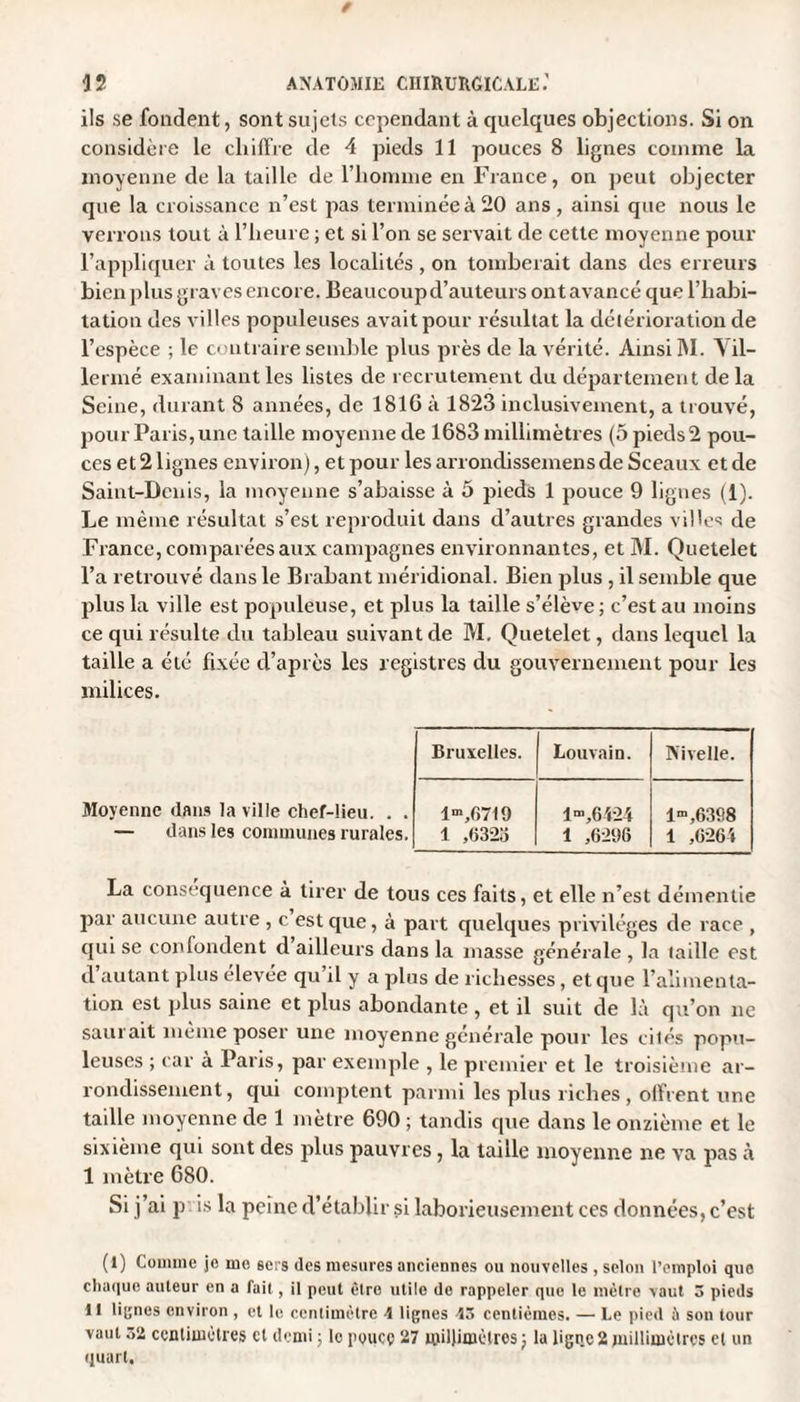 ils se fondent, sont sujets cependant à quelques objections. Si on considère le chiffre de 4 pieds 11 pouces 8 lignes comme la moyenne de la taille de l’homme en France, on peut objecter que la croissance n’est pas terminée à 20 ans , ainsi que nous le verrons tout à l’heure ; et si l’on se servait de cette moyenne pour l’appliquer à toutes les localités , on tomberait dans des erreurs bien plus graves encore. Beaucoup d’auteurs ontavancé que l’habi¬ tation des villes populeuses avait pour résultat la détérioration de l’espèce ; le contraire semble plus près de la vérité. Ainsi M. Yil- lermé examinant les listes de recrutement du département de la Seine, durant 8 années, de 1816 à 1823 inclusivement, a trouvé, pour Paris, une taille moyenne de 1683 millimètres (5 pieds 2 pou¬ ces et 2 lignes environ), et pour les arrondissemens de Sceaux et de Saint-Denis, la moyenne s’abaisse à 5 pieds 1 pouce 9 lignes (1). Le même résultat s’est reproduit dans d’autres grandes villes de France, comparées aux campagnes environnantes, et M. Quetelet l’a retrouvé dans le Brabant méridional. Bien plus , il semble que plus la ville est populeuse, et plus la taille s’élève; c’est au moins ce qui résulte du tableau suivant de M, Quetelet, dans lequel la taille a été fixée d’après les registres du gouvernement pour les milices. Moyenne dans la ville chef-lieu. . . — dans les communes rurales. Bruxelles. Louvain. Nivelle. lm,6719 1 ,6323 lm,6424 1 ,6296 lm,6398 1 ,6264 La conséquence à tirer de tous ces faits, et elle n’est démentie Par aucune autre , c est que, à part quelques privilèges de race , qui se confondent d’ailleurs dans la masse générale , la taille est d autant plus elevee qu il y a plus de richesses, et que l’alimenta¬ tion est plus saine et plus abondante , et il suit de là qu’on ne saurait meme poser une moyenne générale pour les cités popu¬ leuses ; car à Paris, par exemple , le premier et le troisième ar¬ rondissement, qui comptent parmi les plus riches, offrent une taille moyenne de 1 mètre 690 ; tandis que dans le onzième et le sixième qui sont des plus pauvres, la taille moyenne ne va pas à 1 mètre 680. Si j’ai p is la peine d’établir si laborieusement ces données, c’est (1) Comme je mo 6ers des mesures anciennes ou nouvelles , selon l’emploi que chaque auteur en a fait, il peut être utile de rappeler que le mètre vaut 3 pieds Il lignes environ , et le centimètre 4 lignes 43 centièmes. — Le pied il son tour vaut 32 centimètres et demi ; le ppucç 27 millimètres j la ligne 2 millimètres et un quart.