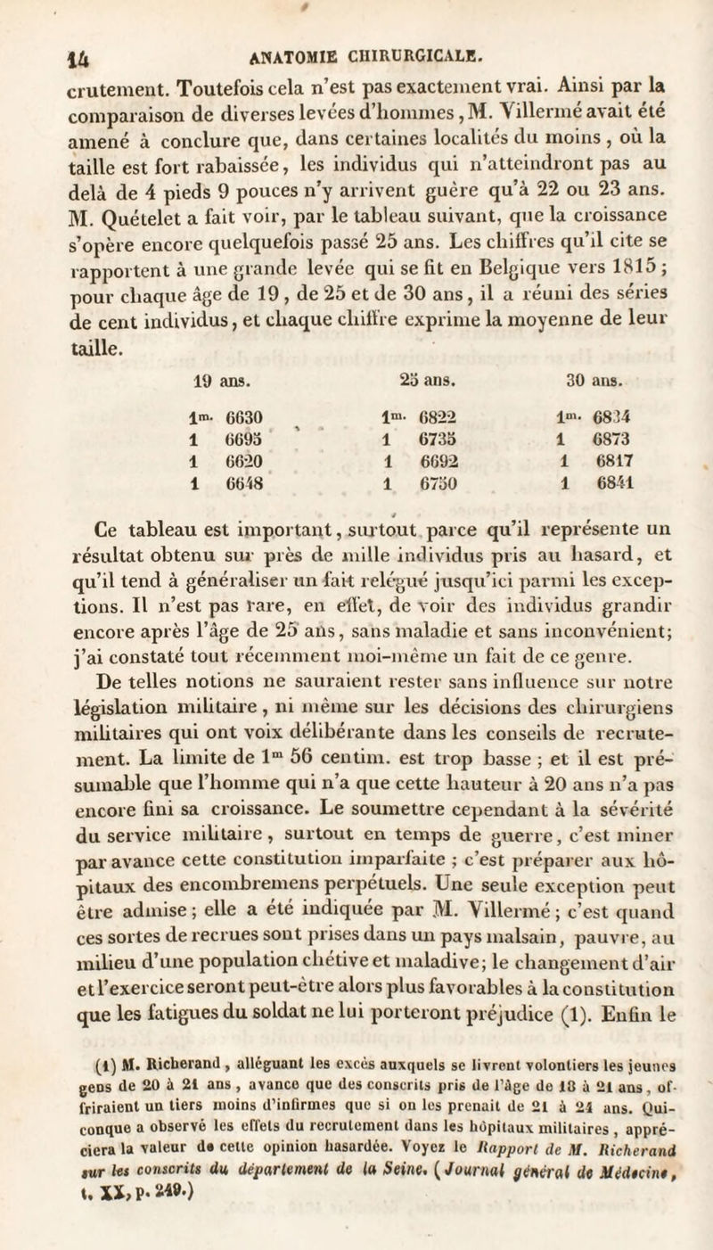 crutement. Toutefois cela n’est pas exactement vrai. Ainsi par la comparaison de diverses levées d’hommes,M. Yillerméavait été amené à conclure que, dans certaines localités du moins , où la taille est fort rabaissée, les individus qui n’atteindront pas au delà de 4 pieds 9 pouces n’y arrivent guère qu’à 22 ou 23 ans. M. Quételet a fait voir, par le tableau suivant, que la croissance s’opère encore quelquefois passé 25 ans. Les chiffres qu’il cite se rapportent à une grande levée qui se fit en Belgique vers 1815 ; pour chaque âge de 19 , de 25 et de 30 ans, il a réuni des séries de cent individus, et chaque chiffre exprime la moyenne de leur taille. 19 ans. 2a ans. 30 ans. lm- 6630 1“- 6822 1“'- 6834 1 669a 1 6733 1 6873 1 6620 1 6692 1 6817 1 6648 1 6730 1 6841 é Ce tableau est important, surtout parce qu’il représente un résultat obtenu sur près de mille individus pris au hasard, et qu’il tend à généraliser un fait relégué jusqu’ici parmi les excep¬ tions. Il n’est pas rare, en effet, de voir des individus grandir encore après l’âge de 25 ans, sans maladie et sans inconvénient; j’ai constaté tout récemment moi-même un fait de ce genre. De telles notions ne sauraient rester sans influence sur notre législation militaire, ni même sur les décisions des chirurgiens militaires qui ont voix délibérante dans les conseils de recrute¬ ment. La limite de lm 56 centim. est trop basse ; et il est pré¬ sumable que l’homme qui n’a que cette hauteur à 20 ans n’a pas encore fini sa croissance. Le soumettre cependant à la sévérité du service militaire, surtout en temps de guerre, c’est miner par avance cette constitution imparfaite ; c’est préparer aux hô¬ pitaux des encombremens perpétuels. Une seule exception peut être admise ; elle a été indiquée par M. Yillermé ; c’est quand ces sortes de recrues sont prises dans un pays malsain, pauvre, au milieu d’une population chétive et maladive; le changement d’air et l’exercice seront peut-être alors plus favorables à la constitution que les fatigues du soldat ne lui porteront préjudice (1). Enfin le (i) M. Richerand , alléguant les excès auxquels se livrent volontiers les jeunes gens de 20 à 21 ans, avance que des conscrits pris de l’âge de 18 à 21 ans, of- friraient un tiers moins d’inlirmes que si on les prenait de 21 ù 24 ans. Oui- conque a observé les effets du recrutement dans les hôpitaux militaires , appré¬ ciera la valeur d« celle opinion hasardée. Voyez le Rapport de M. Richerand sur ht conscrits du département de la Seine. ( Journal générai de Médecine, 1. XX,P-W«.)