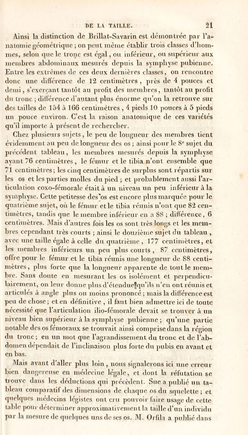 Ainsi la distinction de Brillat-Savarin est démontrée par l'a¬ natomie géométrique ; on peut même établir trois classes d’hom¬ mes, selon que le tronc est égal, ou inférieur, ou supérieur aux membres abdominaux mesurés depuis la symphyse pubienne. Entre les extrêmes de ces deux dernières classes, on rencontre donc une différence de 12 centimètres , près de 4 pouces et demi, s’exerçant tantôt au profit des membres, tantôt au profit du tronc ; différence d’autant plus énorme qu’on la retrouve sui¬ des tailles de 154 à 1G6 centimètres , 4 pieds 10 pouces à 5 pieds un pouce environ. C’est la raison anatomique de ces variétés qu’il importe à présent de rechercher. Chez plusieurs sujets, le peu de longueur des membres tient évidemment au peu de longueur des os ; ainsi pour le 8e sujet du précédent tableau, les membres mesurés depuis la symphyse ayant 76 centimètres, le fémur et le tibia n’ont ensemble que 71 centimètres; les cinq centimètres de surplus sont répartis sui¬ tes os et les parties molles du pied ; et probablement aussi l’ar¬ ticulation coxo-fémorale était à un niveau un peu inférieur à la symphyse. Cette petitesse des’os est encore plus marquée pour le quatrième sujet, où le fémur et le tibia réunis n’ont que 82 cen¬ timètres, tandis que le membre inférieur en a 88 ; différence, 6 centimètres. Mais d’autres fois les os sont très longs et les mem¬ bres cependant très courts ; ainsi le douzième sujet du tableau , avec une taille égale à celle du quatrième , 177 centimètres, et les membres inférieurs un peu plus courts , 87 centimètres, offre pour le fémur et le tibia réunis une longueur de 88 centi¬ mètres, plus lorte que la longueur apparente de tout le mem¬ bre. Sans doute en mesurant les os isolément et perpendicu¬ lairement, on leur donne plus d’étenduejqu’ils n’en ont réunis et articulés à angle plus ou moins prononcé; mais la différence est peu de chose; et en définitive , il faut bien admettre ici de toute nécessité que l’articulation ilio-fémorale devait se trouver à un niveau bien supérieur à la symphyse pubienne ; qu’une partie notable des os fémoraux se trouvait ainsi comprise dans la région du tronc; en un mot que l’agrandissement du tronc et de l’ab¬ domen dépendait de l’inclinaison plus forte du pubis en avant et en bas. Mais avant d’aller plus loin , nous signalerons ici une erreur bien dangereuse en médecine légale, et dont la réfutation se trouve dans les déductions qui précèdent. Sue a publié un ta¬ bleau comparatif des dimensions de chaque os du squelette ; et quelques médecins légistes ont cru pouvoir faire usage de cette table pour déterminer approximativement la taille d’un individu par la mesure de quelques uns de ses os. M. Orfila a publié dans