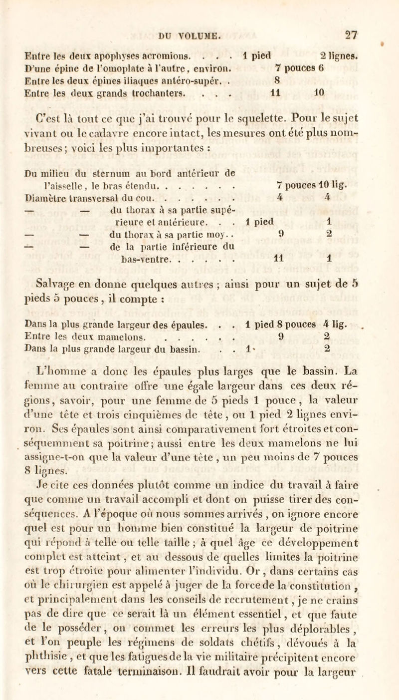 Entre les deux apophyses arromions. ... 1 pied 2 lignes. D'une épine de l’omoplate à l'autre, environ. 7 pouces U Entre les deux épines iliaques antéro-supér. . 8 Entre les deux grands trochanters. ... 11 10 C’est là tout ce que j’ai trouvé pour le squelette. Pour le sujet vivant ou le cadavre encore intact, les mesures ont été plus nom¬ breuses ; voici les plus importantes : Du milieu du sternum au bord antérieur de l’aisselle, le bras étendu. 7 pouces 10 lig. Diamètre transversal du cou. 4 4 — — du thorax à sa partie supé¬ rieure et antérieure. . . 1 pied 1 — — du thorax à sa partie moy.. 9 2 — — de la partie inférieure du bas-ventre. 11 1 Salvage en donne quelques autres ; ainsi pour un sujet de 5 pieds 5 pouces , il compte : Dans la plus grande largeur des épaules. . . 1 pied 8 pouces 4 lig. Entre les deux mamelons. 9 2 Dans la plus grande largeur du bassin. . . 1- 2 L’homme a donc les épaules plus larges que le bassin. La femme au contraire offre une égale largeur dans ces deux ré¬ gions, savoir, pour une femme de 5 pieds 1 pouce, la valeur d’une tête et trois cinquièmes de tète , ou 1 pied 2 lignes envi¬ ron. Ses épaules sont ainsi comparativement fort étroites et con¬ séquemment sa poitrine; aussi entre les deux mamelons ne lui assigne-t-on que la valeur d’une tète , un peu moins de 7 pouces 8 lignes. Je cite ces données plutôt comme un indice du travail à faire que comme un travail accompli et dont on puisse tirer des con¬ séquences. A l’époque où nous sommes arrivés , on ignore encore quel est pour un homme bien constitué la largeur de poitrine qui répond à telle ou telle taille ; à quel âge ce développement complet est atteint, et au dessous de quelles limites la poitrine est trop étroite pour alimenter l’individu. Or , dans certains cas où le chirurgien est appelé à juger de la force de la constitution , et principalement dans les conseils de recrutement, je ne crains pas de dire que ce serait là un élément essentiel, et que faute de le posséder, on commet les erreurs les pins déplorables, et l’on peuple les régimens de soldats chétifs, dévoués à la phthisie , et que les fatigues dé la vie militaire précipitent encore vers cette fatale terminaison. Il faudrait avoir pour la largeur