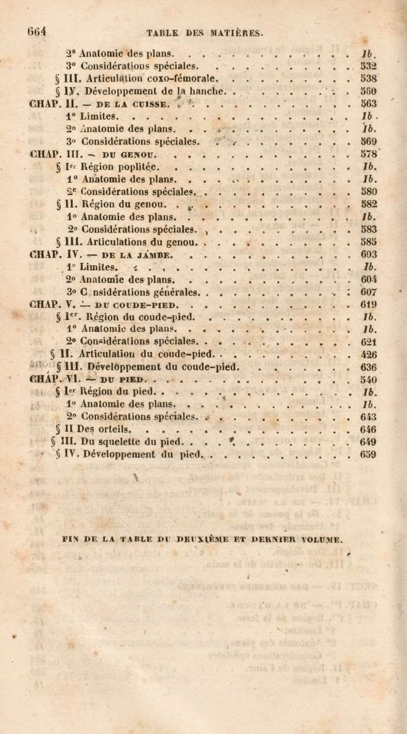 2° Anatomie des plans.lb. 3° Considérations spéciales.332 § III. Articulation coxo-fémorale.. 538 § iy. Développement de la hanche. . .. . 560 CHAP. 11. — DE LA CUISSE. '.'.563 1° Limites.1b . 2° Anatomie des plans. ..lb. 3° Considérations spéciales. . 569 CHAP. III. — du genou.578 § Ic> Région poplitée.lb. 1° Anatomie des plans. ..lb. 2e Considérations spéciales..580 § 11. Région du genou. . 582 1° Anatomie des plans.lb. 2° Considérations spéciales. ,.583 § 111. Articulations du genou.585 CHAP. IV. DE LA JAMBE.693 1° Limites. . ..lb. 2° Anatomie des plans. 601 3° C nsidérations générales.. : 607 CHAP. V. — DU COUDE-PIED.619 § 1er. Région du coude-pied.lb. 1° Anatomie des plans. . .-.lb. 2° Considérations spéciales.. . 621 § II. Articulation du coude-pied. ..426 • §111. Développement du coude-pied.636 CHÂP. VI. ~ du pied. .... 540 § 1 Région du pied.lb. lu Anatomie des plans.lb. 2° Considérations spéciales. ..643 § II Des orteils.646 § III. Du squelette du pied. . . . #..649 ■ § IV. Développement du pied.659