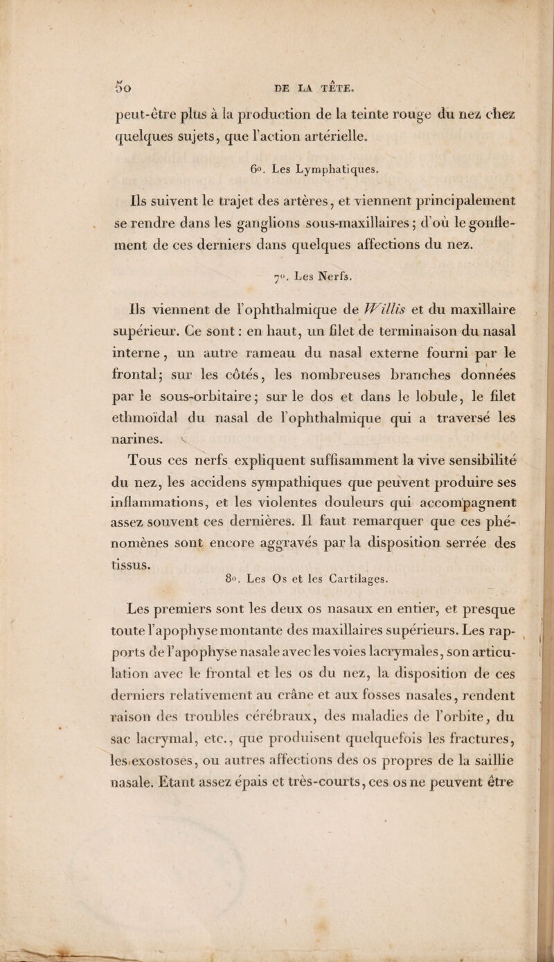 peut-être plus à la production de la teinte rouge du nez chez quelques sujets, que l’action artérielle. 60. Les Lymphatiques. Ils suivent le trajet des artères, et viennent principalement se rendre dans les ganglions sous-maxillaires ; d’où le gonfle¬ ment de ces derniers dans quelques affections du nez. Les Nerfs. Ils viennent de l’ophthalmique de Willis et du maxillaire supérieur. Ce sont : en haut, un filet de terminaison du nasal interne, un autre rameau du nasal externe fourni par le \ frontal; sur les côtés, les nombreuses branches données par le sous-orbitaire; sur le dos et dans le lobule, le filet ethmoïdal du nasal de l’ophthalmique qui a traversé les narines. \ Tous ces nerfs expliquent suffisamment la vive sensibilité du nez, les accidens sympathiques que peuvent produire ses inflammations, et les violentes douleurs qui accompagnent assez souvent ces dernières. Il faut remarquer que ces phé¬ nomènes sont encore aggravés par la disposition serrée des tissus. 8<c Les Os et les Cartilages. Les premiers sont les deux os nasaux en entier, et presque toute l’apophyse montante des maxillaires supérieurs. Les rap¬ ports de l’apophyse nasale avec les voies lacry males, son articu¬ lation avec le frontal et les os du nez, la disposition de ces derniers relativement au crâne et aux fosses nasales, rendent raison des troubles cérébraux, des maladies de l’orbite, du sac lacrymal, etc., que produisent quelquefois les fractures, les.exostoses, ou autres affections des os propres de la saillie nasale. Etant assez épais et très-courts, ces os ne peuvent être