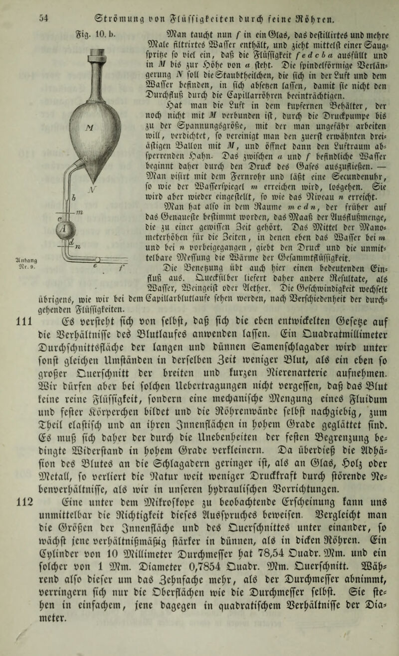 9)fan taucht nun f in ein®la^, baö beftiUirteö unb mcl)re 9])iale nltrivteä aSaffer entplt, unb jiefjt mittclfl einer ©aug» fpriße fo Piel ein, baf; bie 5iüf|igfeit fedeba au^füUt unb in M biö ,^ur ipöf)e pon a (lebt. ®ie fpinbelförmige 33ertrtn= gevung N foU bie©taubt^eifc6en, bie fid^ in ber9uft unb bem SBaiTer beftnben, in ftd) abfeßen (atfen, bamit fie ni^t ben 3)urd)fluf5 bur^ bie SapiUiirröf)ren beeintriiebtigen. ^?at man bie 9uft in bem tupfernen ißebiiftcr, ber no(b ni^t mit perbunben i(t, bur^ bie Druefpumpe bid ju ber ©pannungdgröfu-, mit ber man ungefähr arbeiten miU, perbichtft, fo pereinigt man ben juerft ermähnten brei* äitigen SaUon mit M, unb öffnet bann ben Suftraum ab= fperrenben i'pahn. J'aö jmifchen « unb f befinbli^e aißaffer beginnt baher burch ben ©ruef beö ®afeö auöjuffiejjcn. — 9)tan pifirt mit bem S-ernrohr unb läfft fine ©ecunbenuhr, fo mie ber aßafferfpicgel m erreichen mirb, (oögehen. ©ie mirb aber mieber eingeffeUt, fo mie baö ^fioeau n erreicht. 9!)fan h^it ^Ifo in bem Staume medn, ber früher auf baö ©enaufffe beflimmt morben, baö Waaff ber QJuöffuffmenge, bie ju einer gemiffen 3eit gehört. T^aö SOiittel ber ?>)fano» meterböhen für bie Seiten, in benen eben baö 23affer bei m unb bei n porbeigegangen , giebt ben ©ruef unb bie unmit« telbare 9)ffffung bie 2öärme ber ©efammtffüffigFeit. Sie Senehung übt au^ h>«>^ bebeutenben ©in= ffuB auö. Quecffilber liefert baher anbere Oiefultate, atö 2Daffer, 5ßeingei(l ober aiether. Sie ©efchminbigfeit medhfelt übrigenö, mie mir bei bem (iapiUarbtutlaufe fehen merben, nad) 23erfchiebenheit ber bur^« gehenben ^-tüffigfeiten. 111 (5ö »erfleht fic^ »cn fefbft, jtch bie eben enttvicfelten ©efege auf bie 33er|)äftni)Te beö 231utlaufcö amnenben lajTen. ©in Duabratmiffimeter 2)urd;fcbnittejTäd;e ber langen unb bünnen ©amenfchlagaber tnirb unter fonft gleid;en Umftänben in berfelben 3eit »reniger 23Iut, ald ein eben fo großer Ouerfd;nitt ber breiten unb furjen 3^ierenarterie aufne^men. 2Bir bürfen aber bei fofd;en Uebevtragungen nicht »ergeffen, ba^ bad 33fut feine reine ^tüffifl^cil/ fonbern eine med)anif(he 5>tengung eineö giuibum unb fefter Äibrperchen bifbet unb bie Stöhremnänbe felbfi nad;giebig, jum Sheii efaftifd; unb an ihren 3nnenflcichen in hohem @rabe geglättet finb. ©d mu0 fi^ baher ber burd; bie Unebenheiten ber feften 33cgrenjung be^ bingte Söibcrftanb in hohem ©rabe oerfteinern. Da überbie^ bie Stbhäs fion bed 23futed an bie ©chlagabern geringer ifi, ofd an ©fad, |)ofj ober S.ltetaff, fo »erfiert bie 9totur meit weniger Drueffraft burch ftörenbe benoerhäftniffe, afd wir in unferen hhbraufif^en S3orrid;tungen. 112 ©ine unter bem 3)tifroffope ju beoba^tenbe ©rfd;einung fann und unmittelbar bie 9ftid;tigfeit biefed Sludfpruched beweifen. S3erglei^t man bie ©rö9cn ber 3nnenflä(he unb bed Duerfd;nitted unter einanber, fo wäd;ft fene »erhältni^mä^ig ftärfer in bünnen, afd in biefen Dtöhren. ©in ©pfinber oon 10 21tiffimeter Durchmeffer h^l 78,54 Duabr. 9)?m. unb ein fofeher oon 1 2}?m. Diameter 0,7854 Duabr. 2}?m. Duerfd;nitt. SBäh* renb affo biefer um bad Behnfache mehr, afd ber Durchmeffer abnimmt, »erringern fich nur bie Oberflächen wie bie Durchmeffer fefbfi. ©ie fte« hen in einfachem, jene bagegen in quabratifchem SSerhäftniffe ber Dia» meter.