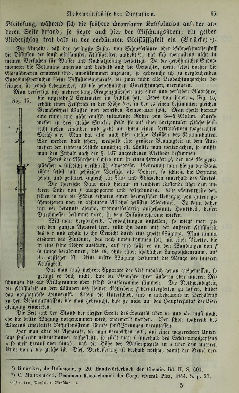 35[et(ö[uni3, wä^renb bte frühere 4)vomfaure ^atifotution auf.ber an* fceren ©ette befanb, fo ftegte ouc^ I;ter ber 'iOHfc^ungeftrom; ein gelber 9?teberfcblag trat batb in ber üerbünnten 33teipüfftgfeit ein (53rüde) 0- 3)ic Eingabe, baf, bev gcringüc 3ufa0 ron ©cbrocfeffäure ober ©cbrocfelTOafTerüoff bie ©iffufton bev fonft roirffainften ö'lülTtgteitcn auff)ek®), b'^t iBenigüenb nicbt in meinen 23erfn^en für üöafTer unb ivocblnfjiölüng bcftattigt. Sa bie gemöbnficben @nb06* moincter bie iBoiumina ungenau unb be^b'^ib auch bie ©emicbte, wenn felbft uorber bie ©igenfcbmeren ermittelt finb, unroUtommen anjeigen, fo gebrauche ich ju uerglei^enben ©nbojinofeuerfu^en Meine SiffufionöapjMrate, bie jmav nicht alie ’Beobacbtungbfebier be* fcitigen, fie jeboch bebeutenber, atä bie geroöbnli^en öovrichtungen, oerringern. 9)can perfertigt ficb mebrere lange 3teagenjg(ä5chen auS einer unb berfelben ©fa^röbre, Sig. 15. f iy bie ungefähr 2 Zentimeter im Sichten bat- 3ebeg non ifjnen a, ^ig. 15, erbäft einen S'eitftrich in bev ipöbe bc, in ber eö einen begimmten gleichen ©eroiüitbtbeil üBaffev pon berfelben Temperatur faht. 9)fan tbeitt hierauf eine runbe unb nicht conifch jutaufenbe fltöbre non 3—5 9])fiUim. Surch* meüer in brei gleiche ©tücfe, gellt fie auf einer borijontalen S'läehe fenM re^t neben einanber unb jiebt an ihnen einen fortlaufenben mageredbten ©trieb d e. ?f)fan bat alfo auch hier gleid)e ©röhen beä 9tauminbaltcg. SBir roerben halb feben, me-ibalb eine gröfiere ©enauigl'eit in bem 3luö= meiTen ber lebteren ©tiiete unnötbig ig. SBoUte man meiter geben, fo mühte man ben Dnbalt nach ber §. 107 angegebenen ?9ietbDbe begimmen. 3cbeb ber 9töbrchen f roirb nun in einen '^^fropfen ff', ber bab 9teagenj* gläbchen « luftbicht oerfcblieht, eingebrebt- ©ebraucl)t man bierju bie ©laöj röhre felbg mit gehöriger 23orfid}t alö ©obrer, fo fchlieht bie Oeffnung genau unb gegattet iiugleid) ein Qluf* unb Qtbfchieben innerhalb beö jtorfeö. Sie tbierifche fpaut mirb bürauf in feuchtem Suganbe übpr bem un= teren Znbe pon f auögefpannt unb feggebunben- Qtlle ©eitentbeile bevj felben fo mie bie Säben erhalten einen brrmetifd)en Ueber^ug pon gutem ge-- fchmoljenen ober in abfolutem Qllfobol gelögen ©iegellacf. bann baber nur ber befannte gleite, trommclfellartig aufgefpannte ipauttbeil, bcifen SurchmeiTer begimmt mirb, in bem Siffufionsgromc mirfen- 2Bill man pergteid)enbe ©eobachtungen angelten, fo miegt man p= erg ben ganzen 5(pparat leer, füllt ihn bann mit ber äuheren S'lüffigfeit biö b c unb ejrbnlt fo ihr ©eroicht burch eine jmeite 2Bägung. g)can nimmt alebann baö fyluibum, ba» nach fommen foU, mit einer ©ipette, bie in eine feine 9töbre auölauft, auf unb läßt eö an ben ÜBanbungen Pon f fo lange berabrinnen, biö eö, ohne einen fchäblichen Suftjroifhenraum, auf d e gegiegen ig. ©ine britte QBägung begimmt bie ©tenge ber inneren S-tüffigfeit. ipat man auch mehrere Qlpparate ber 5(rt möglich genau auögemeffen, fo gelingt eö hoch nicht, bah bie ©emichte ihrer äuheren ober inneren Wh fchungen biö auf Willigramme ober felbg Zentigramme gimmen. Sie SRotbmenbigEeit, bie ^lüffigfeit an ben SBänben beö Meinen 9löbrchenö /“ beruntergleiten ju lallen, bilbet baö por^üglidige ^pinbernih- Qlllein bie Unterfchiebe finb fo unbebeutenb in ©erbältnih p ben ©cfammtmah'cn, bie man gebraucht, bah fie nicht auf bas ipauptrefultat ber ©er-- gleihung einroirfen. Sie 3eit unb ber ©tanb ber tiefgen ©teile beS ©piegelS über bc unb d e muh noch, elie bie britte 2ßägung porgenommen mirb, angemerft merben- Ser fchon mäbrenb beS ©JiegenS eingeleitete Siffufionsgrom tönnte fongerrungen peranlalTen- fjat man aber bie Qlpparate, bie man Pergleid)en mill, auf einer magerehten Unter* lage fentrecht nebeneinanber aufgegeUt, fo rüeft man f innerhalb beS ©chliehungöppfenS ff fo meit herauf ober hinab, bah bie i>öbe beS üßagerfpiegelS in a über bem unteren ©nbe Pon f bie gleite ig. Siefe ©erbegerung ig beSbalb nötbig, bamit ber Sruef ber* ‘) Brücke, de Diffusione, p. 20. Handwörterbuch der Chemie. Bd. H. S. COl. C. Matteucci, Fenomeni fisico-chimici dei Corpi vivenli. Pisa, 1844. 8. p. 27. CB (I l.en t i n , <pi)i;fioC. 6. OKfnfcCjtn. I. r