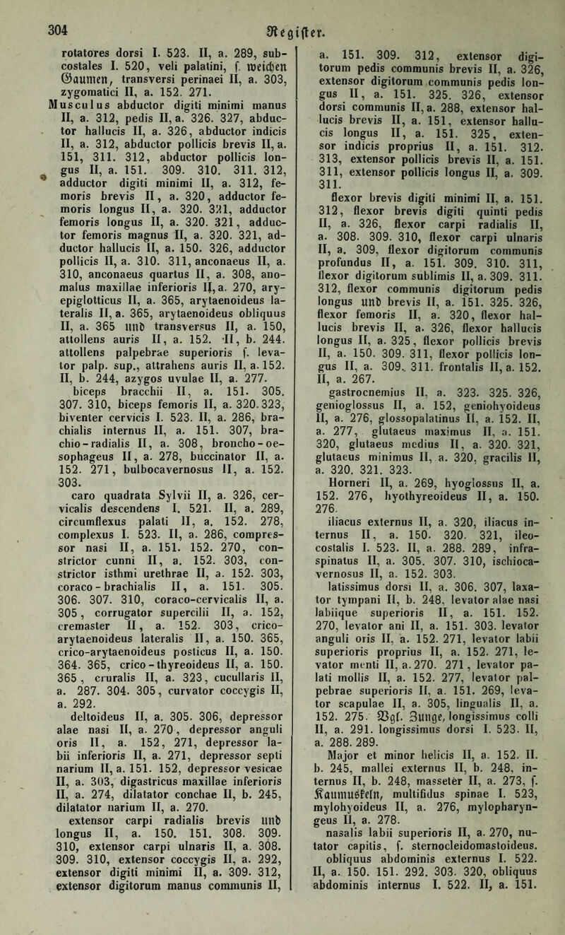 rotatores dorsi I. 523. II, a. 289, sub- costales I. 520, veli palatini, f. roeicfieit ©aumen, transversi perinaei II, a. 303, zygoraatici II, a. 152. 271. Musculus abductor digiti rainimi manus II, a. 312, pedis II, a. 326. 327, abduc¬ tor hallucis II, a. 326, abductor indicis II, a. 312, abductor pollicis brevis II, a. 151, 311. 312, abductor pollicis lon- gus II, a. 151. 309. 310. 311. 312, adductor digiti minimi II, a. 312, fe- moris brevis II, a. 320, adductor fe- moris longus II, a. 320. 321, adductor femoris longus II, a. 320. 321 , adduc¬ tor femoris magnus II, a. 320. 321, ad¬ ductor hallucis II, a. 150. 326, adductor pollicis II, a. 310. 311, anconaeus II, a. 310, anconaeus quartus II, a. 308, ano- malus maxillae inferioris IJ, a. 270, ary- epiglotticus II, a. 365, arytaenoideus la¬ teralis II, a. 365, arytaenoideus obliquus II, a. 365 uni) transversus II, a. 150, attollens auris II, a. 152. II, b. 244. attollens palpebrae superioris f. leva- tor palp. sup., attrahens auris II, a. 152. II, b. 244, azygos uvulae II, a. 277. biceps bracchii II, a. 151. 305. 307. 310, biceps femoris II, a. 320. 323, biventer cervicis I. 523. II, a. 286, bra- chialis internus II, a. 151. 307, bra- chio-radialis II, a. 308, broncho-oe- sophageus II, a. 278, buecinator II, a. 152. 271 , bulbocavernosus II, a. 152. 303. caro quadrata Sylvii II, a. 326, cer- vicalis descendens I. 521. II, a. 289, circumflexus palati II, a. 152. 278, complexus I. 523. II, a. 286, coropres- sor nasi II, a. 151. 152. 270, con- strictor cunni II, a. 152. 303, con- strictor isthmi urethrae II, a. 152. 303, coraco - brachialis II, a. 151. 305. 306. 307. 310, coraco-cervicalis II, a. 305 , corrugator supercilii II, a. 152, cremaster II, a. 152. 303, crico- arytaenoideus lateralis II, a. 150. 365, crico-arytaenoideus posticus II, a. 150. 364. 365, crico - thyreoideus II, a. 150. 365 , cruralis II, a. 323, cucullaris II, a. 287. 304. 305, curvator coccygis II, a. 292. deltoideus II, a. 305. 306, depressor alae nasi II, a. 270, depressor anguli oris II, a. 152, 271, depressor la- bii inferioris II, a. 271, depressor septi narium II, a. 151. 152, depressor vesicae II, a. 303, digastricus maxillae inferioris II, a. 274, dilatator conchae II, b. 245, dilatator narium II, a. 270. extensor carpi radialis brevis Uitb longus II, a. 150. 151. 308. 309. 310, extensor carpi ulnaris II, a. 308. 309. 310, extensor coccygis II, a. 292, extensor digiti minimi II, a. 309. 312, extensor digitorum manus communis II, a. 151. 309. 312, extensor digi¬ torum pedis communis brevis II, a. 326, extensor digitorum communis pedis lon¬ gus II, a. 151. 325. 326, extensor dorsi communis II, a. 288, extensor hal¬ lucis brevis II, a. 151, extensor hallu¬ cis longus II, a. 151. 325, exten¬ sor indicis proprius II, a. 151. 312. 313, extensor pollicis brevis II, a. 151. 311, extensor pollicis longus II, a. 309. 311. flexor brevis digiti minimi II, a. 151. 312, flexor brevis digiti quinti pedis II, a. 326, flexor carpi radialis II, a- 308. 309. 310, flexor carpi ulnaris II, a. 309, flexor digitorum communis profundus II, a. 151. 309. 310. 311, flexor digitorum sublimis II, a. 309. 311. 312, flexor communis digitorum pedis longus unb brevis II, a. 151. 325. 326, flexor femoris II, a. 320, flexor hal¬ lucis brevis II, a. 326, flexor hallucis longus II, a. 325, flexor pollicis brevis II, a. 150. 309. 311, flexor pollicis lon¬ gus II, a. 309.. 311. frontalis II, a. 152. II, a. 267. gastrocnemius II, a. 323. 325. 326, genioglossus II, a. 152, geniohyoideus II, a. 276, glossopalatinus II, a. 152. II, a. 277, glutaeus maximus II, a. 151. 320, glutaeus mcdius II, a. 320. 321, glutaeus minimus II, a. 320, gracilis II, a. 320. 321. 323. Horneri II, a. 269, hyoglossus II, a. 152. 276, hyothyreoideus II, a. 150. 276. iliacus externus II, a. 320, iliacus in¬ ternus II, a. 150. 320. 321, ileo- costalis I. 523. II, a. 288. 289, infra- spinatus II, a. 305. 307. 310, ischioca- vernosus II, a. 152. 303. latissimus dorsi II, a. 306. 307, laxa- tor tympani II, b. 248, levatoralae nasi labiique superioris II, a. 151. 152. 270, levalor ani II, a. 151. 303. Ievator anguli oris II, a. 152. 271, Ievator labii superioris proprius II, a. 152. 271, le- vator menti II, a. 270. 271 , Ievator pa¬ lati inollis II, a. 152. 277, Ievator pal¬ pebrae superioris II, a. 151. 269, leva- tor scapulae II, a. 305, lingualis II, a. 152. 275. 23gf. 3ltlige, longissimus colli II, a. 291. longissimus dorsi I. 523. II, a. 288. 289. Major et minor helicis II, a. 152. II. b. 245, mallei externus II, b. 248, in¬ ternus II, b. 248, masseter II, a. 273, f. Kauniuöfeltt, multifidus spinae I. 523, mylohyoideus II, a. 276, mylopharyn- geus II, a. 278. nasalis labii superioris II, a. 270, nu- tator capitis, f. sternocleidomastoideus. obliquus abdotninis externus I. 522. II, a. 150. 151. 292. 303. 320, obliquus abdominis internus I. 522. II, a. 151.