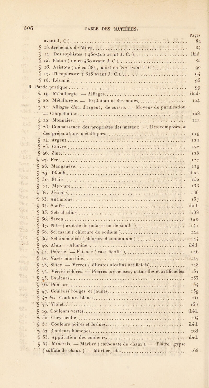 Pages avant ...... 82 § iS.Archelaüs de Milet • 84 § 14. Des sopliistes ( 45o-4oo avant J. C. ) ibid. § i5. iMaton ( né en 43o avant J. C.) 85 § 16. Aristote ( né en 384, mort en 822 avant J, C.) 90 § 17. Théophraste ( 3i5 avant J. C.) 94 § 18. Résumé. 96 B. Partie pratique . 99 § 19. Métallurgie. — Alliages ibid- § 20. Métallurgie. —■ Exploitation des mines 104 § 21. Alliages d’or, d’argent, de cuivre.— Moyens de purification. ' Coupellation 108 § 22. Monnaies 112 § 23. Connaissance des propriétés des métaux. —. Des composés on des préparations métalliques. 119 § 24. Argent 121 § 25. Cuivre. 122 § 26. Zinc 125 § 27. Fer 127 § 28. Manganèse 129 § 29. Ph)mb ibid. § 3o. Étain 182 § 3r. AIer<‘ure i33 § 32. Arsenic... i36 § 33. Antimoine i37 § 34‘ Soufre ibid. § 35. Sels alcalins i38 § 36. Savon 140 § 37. Witre ( azotate de potasse ou de soude ) 141 § 38. Sel marin ( chlorure de sodium ) 142 § 39. Sel ammoniac ( chlorure d’ammonium ) 144 § \o. Alun —Alumine ibid. § 4t- Poterie. — Faïence ( vasa fictiliai ) 146 § 42. Vases murrliins 147 § 43. Silice. — Verres ( silicates alcalins artificiels) 148 § 44* Verres colorés.— Pierres précieuses, naturelles et artificielles. i5i § ^.5. Couleurs i53 § 46- Pourpre i54 § 47- Couleurs rouges et jaunes 159 § 47 Couleurs bleues i6i '§ 48- Violet..’. i63 § 49- Couleurs vertes. ..... ibid. § 5o. Chrysocolle . 164 § 5t. Couleurs noires ét briines ibid. § 52. Couleurs blanches i65 § 53. Application des couleurs ibid. § 54. Minerais. —Marbre ( carbonate de chaux). — Plâtre, gypse ‘ ( sulfaté dë phâux ). — Mortier, etc 166