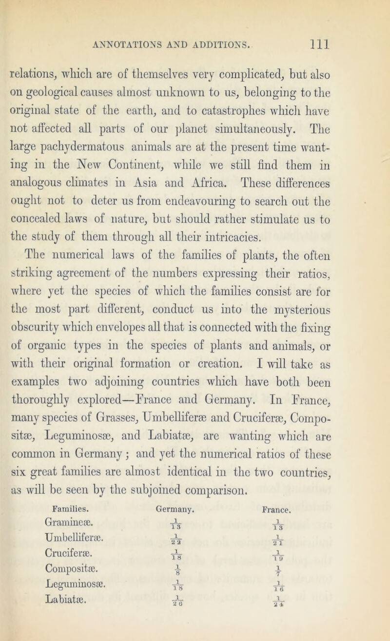 relations^ which are of themselves very complicated^ but also on geological causes almost unknown to us, belonging to the original state of the earth, and to catastrophes which have not affected aU parts of our jilanet simultaneously. The large pachydermatous animals are at the present time want- ing in the New Continent, while we still find them in analogous climates in Asia and Mrica. These differences ought not to deter us from endeavouring to search out the concealed laws of nature, but should rather stimulate us to the study of them through all theii* intricacies. The numerical laws of the families of plants, the often striking agreement of the numbers expressing their ratios, where yet the species of which the families consist are for the most part difierent, conduct us into the mysterious obscurity which envelopes all that is connected with the fixing of organic types in the species of plants and animals, or with their original formation or creation. I will take as examples two adjoining countries which have both been thoroughly explored—France and Germany. In France, many species of Grasses, UmbeUiferte and Cruciferm, Compo- site, Leguminose, and Labiate, are wanting which are common in Germany; and yet the numerical ratios of these six great families are almost identical in the two countries, as will be seen by the subjoined comparison. Families. Germany. France, Gramme EC. 1 1 3 1 1 3 Umbelhferae. 1 2 2 1 2 1 Cimciferse. 1 1 8 1 1 9 Composite. 1 8 1 7 Leguminosse. 1 18 1 1 6 Labiatse. I 2 Q 1 2 4