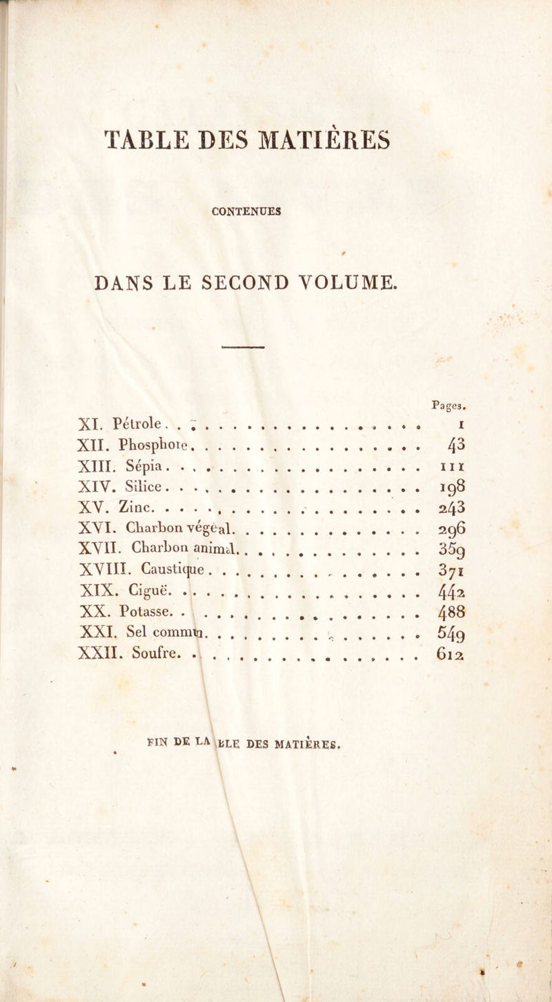TABLE DES MATIÈRES CONTENUES 0 DANS LE SECOND VOLUME. Pages. XI. Pétrole. . ; i XII. Phosphore 43 XIII. Sépia . 11 ï XIV. Silice. . 198 XV. Zinc . . 243 XVI. Charbon végèal 296 XVII. Charbon animA 35g XVIIÏ. Caustique 371 XIX. Ciguë 442 XX. Potasse. . 488 XXI. Sel commvi 549 XXII. Soufre. 612 * FIN DE LA ^LE DES MATIERES.