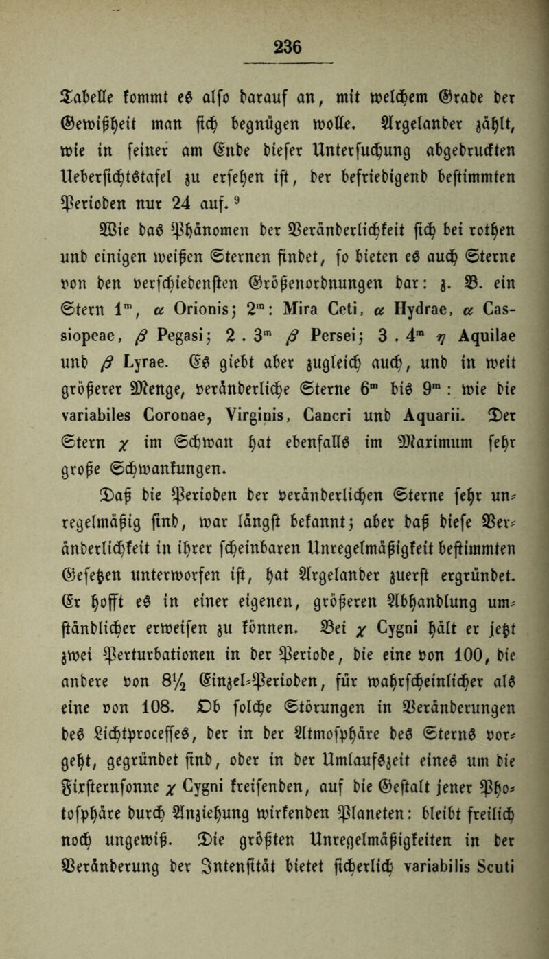 Tabelle fommt e$ alfo barauf an, mit meinem ©rate ber ©ewißfyeü man ftd? begnügen wolle. 2lrgelanber jäfftt, wie in feiner am ©nbe tiefer Unterfudjung abgebrucften Ueberftdl)t$tafel $u erfel)en ift, ber befriebigenb beftimmten *Perioben nur 24 auf,9 2öie ba$ $ljänomen ber 93eränberlid)feit ftcf) bei rotten unb einigen meinen ©lernen ftnbet, fo bieten eS aud) ©terne von ben verfc^iebenften ©rößenorbnungen bar: $. 33. ein ©tern 1™, u Orionisj 2,n: Mira Ceti, a Hydrae, a Cas- siopeae, ß Pegasi; 2 . 3‘n ß Persei) 3.4m ^ Aquilae unb ß Lyrae. giebt aber $ugleidj auch, unb in weit größerer Sftenge, veränberlid^e ©terne 6m bi$ 9m : wie bie variabiles Coronae, Virginis, Cancri unb Aquarii. Ü)er ©tern x im ©ermatt f>at ebenfalls im -Jftarimum fefyr große ©dfywanfungen. £)aß bie ^erioben ber veränberlicfyen ©terne fefyr un* regelmäßig ftnb, mar längft befanntj aber baß biefe 33er * änberlidfyfeit in iljrer fc^einbaren Unregelmäßigfeit beftimmten ©efefcen unterworfen ift, fyat 2lrgelanber guerft ergrünbet. ©r ^offt eS in einer eigenen, größeren $lbl)anblung um^ ftänblid^er erweifen $u fbnnen. 33ei x Cygni tyält er jefct $wet $erturbationen in ber ^ßeriobe, bie eine von 100, bie anbere von 8x/2 ©injel^erioben, für watyrfd)einlid£>er als eine von 108. £>b foldje ©torungen in 33eränberungen beS SidfytproceffeS, ber in ber Sltmofpljäre beS ©ternS vor* ge§t, gegrünbet ftnb, ober in ber UmlaufS$eit eines um bie gixfternfonne / Cygni freifenben, auf bie ©eftalt jener *Pfyo* tofpf)äre burd) 2ln^ief)ung wirfenben Planeten: bleibt freilich nod) ungewiß. 2)ie größten Unregelmäßigfeiten in ber 33eränberung ber Sntenfttät bietet ftcfcerlicfc variabilis Scuti