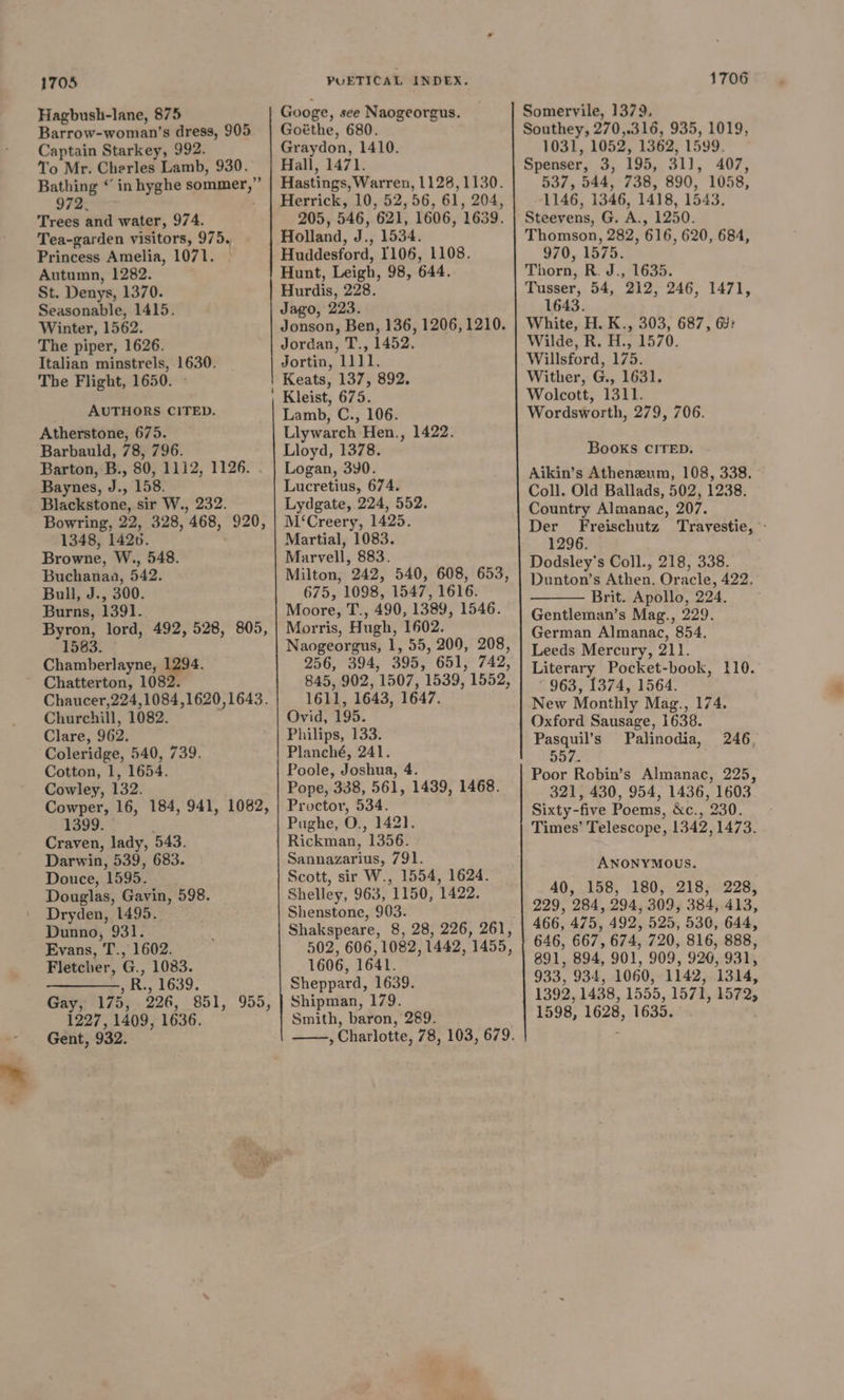 1705 Hagbush-lane, 875 Barrow-woman’s dress, 905 Captain Starkey, 992. To Mr. Cherles Lamb, 930. Bathing “ in hyghe sommer,”’ 972 Trees and water, 974. Tea-garden visitors, 975, Princess Amelia, 1071. © Autumn, 1282. St. Denys, 1370. Seasonable, 1415. Winter, 1562. The piper, 1626. Italian minstrels, 1630. The Flight, 1650. - AUTHORS CITED. Atherstone, 675. Barbauld, 78, 796. Barton, B., 80, 1112, 1126. Baynes, J., 158. Blackstone, sir W., 232. Bowring, 22, 328, 468, 920, 1348, 1420. Browne, W., 548. Buchanaa, 542. Bull, J., 300. Burns, 1391. Byron, lord, 492, 528, 805, 1583. Chamberlayne, 1294. Chatterton, 1082. Chaucer,224,1084,1620,1643. Churchill, 1082. Clare, 962. Coleridge, 540, 739. Cotton, 1, 1654. Cowley, 132. Cowper, 16, 184, 941, 1082, 1399. Craven, lady, 543. Darwin, 539, 683. Douce, 1595. Douglas, Gavin, 598. Dryden, 1495. Dunno, 931. Evans, T., 1602. Fletcher, G., 1083. ———,, R., 1639. Gay, 175, 226, 851, 955, 1227, 1409, 1636. Gent, 932. PUETICAL INDEX. Googe, see Naogeorgus. Goéthe, 680. Graydon, 1410. Hall, 1471. Hastings, Warren, 1128,1130. Herrick, 10, 52,56, 61, 204, 205, 546, 621, 1606, 1639. Holland, J., 1534. Huddesford, 1106, 1108. Hunt, Leigh, 98, 644. Hurdis, 228. Jago, 223. Jonson, Ben, 136, 1206, 1210. Jordan, T., 1452. Jortin, 1111. Keats, 137, 892. Lamb, C., 106. Llywarch Hen., 1422. Lloyd, 1378. Logan, 390. Lucretius, 674. Lydgate, 224, 552. M‘Creery, 1425. Martial, 1083. Marvell, 883, Milton, 242, 540, 608, 653, 675, 1098, 1547, 1616. Moore, T., 490, 1389, 1546. Morris, Hugh, 1602. Naogeorgus, 1, 55, 209, 208, 256, 394, 395, 651, 742, 845, 902, 1507, 1539, 1552, 1611, 1643, 1647. Ovid, 195. Philips, 133. Planché, 241. Poole, Joshua, 4. Pope, 338, 561, 1439, 1468. Proctor, 534. Pughe, O., 1421. Rickman, 1356. Sannazarius, 791. Scott, sir W., 1554, 1624. Shelley, 963, 1150, 1422. Shenstone, 903. Shakspeare, 8, 28, 226, 261, 502, 606, 1082, 1442, 1455, 1606, 1641. Sheppard, 1639. Shipman, 179. Smith, baron, 289. ——, Charlotte, 78, 103, 679. 1706 Somervile, 1379, Southey, 270,.316, 935, 1019, 1031, 1052, 1362, 1599. Spenser, 3, 195, 311, 407, 537, 544, 738, 890, 1058, 1146, 1346, 1418, 1543. Steevens, G. A., 1250. Thomson, 282, 616, 620, 684, 970, 1575. Thorn, R. J., 1635. Tusser, 54, 212, 246, 1471, 1643. White, H. K., 303, 687, 6%: Wilde, R. H., 1570. Willsford, 175. Wither, G., 1631. Wolcott, 1311. Wordsworth, 279, 706. Books CITED. Aikin’s Atheneum, 108, 338. Coll. Old Ballads, 502, 1238. Country Almanac, 207. Der Freischutz Travestie, - 1296. Dodsley’'s Coll., 218, 338. Dunton’s Athen. Oracle, 422. Brit. Apollo, 224. Gentleman’s Mag., 229. German Almanac, 854. Leeds Mercury, 211. Literary Pocket-book, 110. 963, 1374, 1564. New Monthly Mag., 174. Oxford Sausage, 1638. Pasquil’s Palinodia, 557. Poor Robin’s Almanac, 225, 321, 430, 954, 1436, 1603 Sixty-five Poems, &amp;c., 230. Times’ Telescope, 1342, 1473. 246, ANONYMOUS. 40, 158, 180, 218, 228, 229, 284, 294, 309, 384, 413, 466, 475, 492, 525, 536, 644, 646, 667, 674, 720, 816, 888, 891, 894, 901, 909, 920, 931, 933, 934, 1060, 1142, 1314, 1392, 1438, 1555, 1571, 1572, 1598, 1628, 1635.
