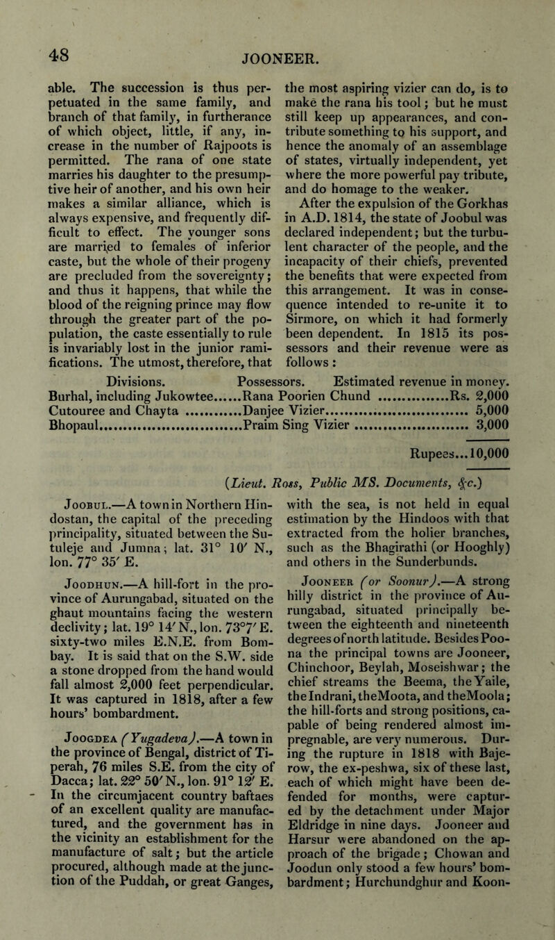JOONEER. able. The succession is thus per¬ petuated in the same family, and branch of that family, in furtherance of which object, little, if any, in¬ crease in the number of Rajpoots is permitted. The rana of one state marries his daughter to the presump¬ tive heir of another, and his own heir makes a similar alliance, which is always expensive, and frequently dif¬ ficult to effect. The younger sons are marri^ed to females of inferior caste, but the whole of their progeny are precluded from the sovereignty; and thus it happens, that while the blood of the reigning prince may flow through the greater part of the po¬ pulation, the caste essentially to rule is invariably lost in the junior rami¬ fications. The utmost, therefore, that Divisions. Burhal, including Jukowtee, Cutouree and Chayta .. Bhopaul.. the most aspiring vizier can do, is to make the rana his tool; but he must still keep up appearances, and con¬ tribute something to his support, and hence the anomaly of an assemblage of states, virtually independent, yet where the more powerful pay tribute, and do homage to the weaker. After the expulsion of the Gorkhas in A.D. 1814, the state of Joobul was declared independent; but the turbu¬ lent character of the people, and the incapacity of their chiefs, prevented the benefits that were expected from this arrangement. It was in conse¬ quence intended to re-unite it to Sirmore, on which it had formerly been dependent. In 1815 its pos¬ sessors and their revenue were as follows: Possessors. Estimated revenue in money. Rana Poorien Chund .Rs. 2,000 Danjee Vizier. 5,000 Praim Sing Vizier. 3,000 Rupees... 10,000 {Lieut. RasSy Public MS. Documents^ Joobul.—A town in Northern Hin- dostan, the capital of the preceding principality, situated between the Su- tuleje and Jumna; lat. 31° 10' N., Ion. 77° 35' E. JooDHUN.—A hill-fort in the pro¬ vince of Aurungabad, situated on the ghaut mountains facing the western declivity; lat. 19° 14'N.,Ion. 73°7'E. sixty-two miles E.N.E. from Bom¬ bay. It is said that on the S.W. side a stone dropped from the hand would fall almost 2,000 feet perpendicular. It was captured in 1818, after a few hours* bombardment. JooGDEA f YugadevaJ.—A town in the province of Bengal, district of Ti- perah, 76 miles S.E. from the city of Dacca; lat. 22° 50'N., Ion. 91° 12' E. In the circumjacent country baftaes of an excellent quality are manufac¬ tured, and the government has in the vicinity an establishment for the manufacture of salt; but the article procured, although made at the junc¬ tion of the Puddah, or great Ganges, with the sea, is not held in equal estimation by the Hindoos with that extracted from the holier branches, such as the Bhagirathi (or Hooghly) and others in the Sunderbunds. JooNEER for SoonurJ.—A strong hilly district in the province of Au¬ rungabad, situated principally be¬ tween the eighteenth and nineteenth degrees of north latitude. Besides Poo¬ na the principal towns are Jooneer, Chinchoor, Beylah, Moseishwar; the chief streams the Beema, theYaile, the Indrani, theMoota, and theMoola; the hill-forts and strong positions, ca¬ pable of being rendered almost im¬ pregnable, are very numerous. Dur¬ ing the rupture in 1818 with Baje- row, the ex-peshwa, six of these last, each of which might have been de¬ fended for months, were captur¬ ed by the detachment under Major Eldridge in nine days. Jooneer and Harsur were abandoned on the ap¬ proach of the brigade; Chowan and Joodun only stood a few hours’ bom¬ bardment ; Hurchundghur and Koon-