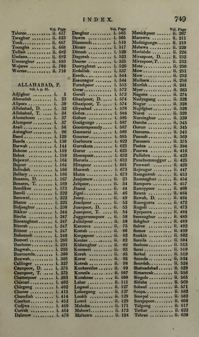 Taleroo.... Vol. Page Taraghur .. .ii. 623 Tonk. Toongha .. Tullait .... Undana.... Umeerghur .ii. 693 Wojaree ... Wurree.... ALLAHABAD, P. vol. i. p. * • 31. Adjighur .... Ahmudah .... , .... i. 23 Alipora. Allahabad, D. .... i. 32 Allahabad, T. .... i. 34 Alumchoon .. Alumpoor ...., Arail. Azimghur ...., Band. Banda.. Barwah. Behone ...... Behut . Bejawur. Bejour . Beliridah .... .... i. 166 Bellary. Benares, D. .. Benares, T. .. .... i. 169 Bendikee .... .... i. 173 Beroli. Berowni. Bhatee . Bidjeeghur ... _ i. 238 Bikkur. Bircha ...... Bisramghaut.. Bitorah. Bittoor. Bobeenah .... Bomori. Buchone. Bugwah. Burrounda..., Buxwah. Callinger .... .... i. .327 Caunpoor, D. .... i. 375 Caunpoor, T. .... i. 375 Chatterpoor .« Chircari. Chirgong .... Chunar. Chundiah .... ,... i. 414 Coorhut. Cudjwa. Currah . Dalmow. Vol. Page Deoghur. i. 503 Dewra .. i. 505 Diamonds. i. 510 Dinars ..i. 517 Ditteah i. 520 Dogorah ... i. 523 Dooree. i. 525 Dooryghaut. i. 526 Ecdallah . i. 537 Erech. i. 544 Esaunagur ....... i. 544 Fultehpoor. i. 553 Gerar. i. 572 Geroli . i. 572 Ghazipoor, D.i. 574 Ghazipoor, T.i. 574 Ghysabad .. i. 578 Gohra. i. 584 Gohun . i. 585 Goolgunge. i. 587 Goomrapoondy.... i. 587 Goorserai. i. 589 Gourear. i. 595 Gurhoura. i. 622 Gurrakota. i. 623 Gurur . i. 623 Heerapoor. i. 632 Heroria. i. 632 Hirapoor. i. 661 Huswah ' .. i. 673 Hutta. i. 673 Jaujemow.ii. 23 Jeitpoor.ii. 34 Jhansi .ii. 44 Jigni.ii. 46 Joosy.. ii. 49 Joudpoor ........ ii. 52 Juanpoor, D.ii. 53 Juanpoor, T.ii. 54 Juggurmanpoor .. ii. 58 Jullalpoor.ii. 58 Kanoura .ii. 75 Keetah..... ii. 80 Kergapoor.ii. 82 Keutee ..ii. 82 Kishenghur ...... ii. 89 Koomeri .ii. 93 Korah .ii. 95 Korar .ii. 95 Kotrah .. ii. 98 Kuckeretlee.ii. 99 Kureela.. ii. 107 Kutahnee.ii. 108 Lahar. ii. Ill Logassl....,.ii. 127 Lohargong .ii. 127 Lookh .ii. 129 Lowri .ii. 129 Mahoba.ii. 171 Mahowl.. ii. 172 Maltown.ii. 194 .1 ^9)- Manickpoor ...... 11. 207 Marowra .ii, 211 Mednigunge.ii. 219 Mehewa.ii. 220 Meriahdo.ii. 226 Mirzapoor, D.ii. 232 Mirzapoor,T.ii. 233 Mote ..ii. 250 Mow..... ' ii. 251 Mow.ii. 252 Mulbara. ii. 256 Murfah ....ii. 261 Myer.ii. 263 Nagone.. ii. 274 Nudyagong ...... ii. 328 Nugur.ii. 328 Nujifghur.ii. 328 Nurat .ii. 329 Nursinghur.ii. 330 Oorcha.. ii, 345 Oorun .ii. 345 Ooreena...ii. 345 Pannah.ii. 369 Parassen . ii. 375 Peshta .ii. 394 vPoorwa .ii. 416 Pullehra ..ii. 423 Punchumnuggur ,. ii. 425 Punwari .ii. 428 Rajnugur.ii. 447 Ramgurrah.ii. 453 Ramnaghur ...... ii. 454 Rampora.ii. 457 Rannypoor .ii. 460 Reuna .ii. 464 Rewah, D.ii. 464 Ruengurra .ii. 472 Rugoli.ii. 473 Ryepoora.ii. 484 Saeenaghur.ii. 485 Sahghur .ii. 489 Sairee .ii. 492 Samee ....'.ii. 499 Sankin .. ii. 502 Sareila.ii. 504 Seelone.ii. 513 Serai. ii. 518 Serbai ... .. ii. 519 Seunda.ii. 524 Seurdah.ii. 524 Shahzadabad.ii. 529 Simareeah........ ii. 556 Singole.ii. 565 Sitlaha . ii. 569 Sohaul. ii. 571 Soopa.ii. 582 Soorpal.ii. 582 Surajepoor.ii. 608 Talgong .ii. 617 Tarhar .ii. 623 Tehree ..ii. 630