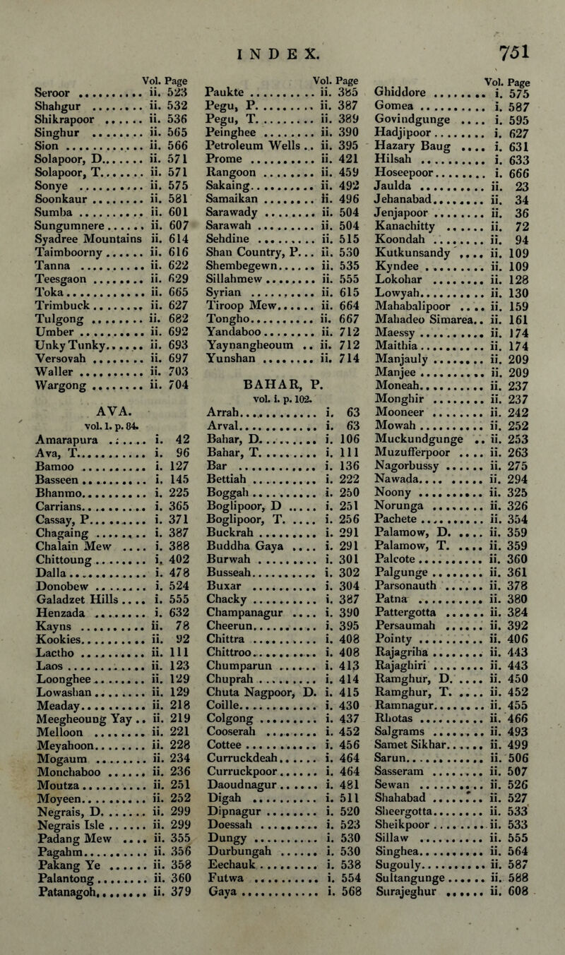 Vol. Page Seroor .ii. 523 Shahgur ..ii. 532 Shikrapoor .ii. 536 Singhur .ii. 565 Sion.. ii. 566 Solapoor, D.ii. 571 Solapoor, T.ii. 571 Sonye .ii. 575 Soonkaur.ii. 581 Sumba.ii. 601 Sungumnere.ii. 607 Syadree Mountains ii. 614 Taimboorny.ii. 616 Tanna .ii. 622 Teesgaon.ii. 629 Toka.ii. 665 Trimbuck ii. 627 Tiilgong.ii. 682 Umber.ii. 692 UnkyTunky...... ii. 693 Versovah.ii. 697 Waller.ii. .'^03 Wargong.ii. 704 AVA. vol. 1. p. 84. Amarapura .;.... i. 42 Ava, T. i. 96 Bamoo . i. 127 Basseen. i. 145 Bhanrao. i. 225 Carrians. i. 365 Cassay, P..... i. 371 Chagaing. i. 387 Chalain Mew .... i. 388 Chittoung. i. 402 Dalla. i. 478 Donobew. i. 524 Galadzet Hills .... i. 555 Henzada . i. 632 Kayns ..ii. 78 Kookies.ii. 92 Lactho.ii. Ill Laos ............ ii. 123 Loonghee..ii. 129 Lowashan.ii. 129 Meaday.ii. 218 Meegheoung Yay .. ii. 219 Melloon .ii. 221 Meyahoon.ii. 228 Mogaum .ii. 234 Monchaboo ...... ii. 236 Moutza.. ii. 251 Moyeen.ii. 252 Negrais, D.ii. 299 Negrais Isle.ii. 299 Padang Mew .... ii. 355 Pagahm..ii. 356 Pakang Ye .ii. 358 Palantong.ii. 360 Patanagoh.. ii. 379 Vol. Page Paukte.ii. 385 Pegu, P.. ii. 387 Pegu, T.ii. 389 Peinghee.ii. 390 Petroleum Wells ., ii. 395 Prome .ii. 421 Rangoon.ii. 459 Sakaing.ii. 492 Samaikan.ii. 496 Sarawady.ii. 504 Sarawah ..ii. 504 Sehdine .ii. 515 Shan Country, P... il. 530 Shembegewn.ii. 535 Sillahmew.ii. 555 Syrian . ii. 615 Tiroop Mew.ii. 664 Tongho.ii. 667 Yandaboo.. ii. 712 Yaynangheoum .. ii. 712 Yunshan.ii. 714 BAHAR, P. vol. i. p. 102. Arrah...,. i. 63 Arval. i. 63 Bahar, D.... i. 106 Bahar, T. i. Ill Bar . i. 136 Bettiah. i. 222 Boggah. i. 250 Boglipoor, D . i. 251 Boglipoor, T.i. 256 Buckrah. i. 291 Buddha Gaya .... i. 291 Burwah. i. 301 Busseah. i. 302 Buxar . i. 304 Chacky. i. 387 Champanagur .... i. 390 Cheerun. i. 395 Chittra . i. 408 Chittroo.. i. 408 Chumparun .. i. 413 Chuprah .. i. 414 Chuta Nagpoor, D. i. 415 Coille. i. 430 Colgong. i. 437 Cooserah ........ i. 452 Cottee. i. 456 Curruckdeah. i. 464 Curruckpoor. i. 464 Daoudnagur. i. 481 Digah . i. 511 Dipnagur. i. 520 Doessah. i. 523 Dungy. i. 530 Durbungah . i. 530 Eechauk. i. 538 Futwa . i. 554 Gaya. i. 568 Ghiddore. Vol. Page 575 Gomea. i 587 Govindgunge .. . . i. 595 Hadjipoor. 627 Hazary Bang ... .. i. 631 Hilsah ... i 633 Hoseepoor. 666 Jaulda . 23 Jehanabad. 34 Jenjapoor. 36 Kanachitty .. ... 72 Koondah ... 94 Kutkunsandy ,.. . ii. 109 Kyndee . .. 109 Lokohar . 128 Lowyah. 130 Mahabalipoor .. . .. ii. 159 Mahadeo Simarea. . ii. 161 Maessy. J74 Maithia. 174 Manjauly... 209 Manjee ......... 209 Moneah. 237 Monghir . 237 Mooneer . 242 Mowah. 252 Muckundgunge , ii. 253 Muzufferpoor .. . . ii. 263 Nagorbussy. 275 Nawada. 294 Noony. 325 Norunga . 326 Pachete. 354 Palamow, D. ... . ii. 359 Palamow, T. .,. . ii. 359 Palcote. 360 Palgunge. 361 Parsonauth .... . 378 Patna . 380 Pattergotta ..., , 384 Persaumah . 392 Pointy... 406 Rajagriha. 443 Rajaghiri'. 443 Ramghur, D. ... . ii. 450 Ramghur, T. ... . ii. 452 Ramnagur. 455 Rhotas. 466 Salgrams . 493 Samet Sikhar. 499 Sarun. 506 Sasseram . 507 Sewan ..... 526 Shahabad.T. 527 Sheergotta. 533* Sheikpoor. 533 Sillaw . 555 Singhea.. ....... 564 Sugouly. 587 Sultangunge. 588 Surajeghur ..... 608